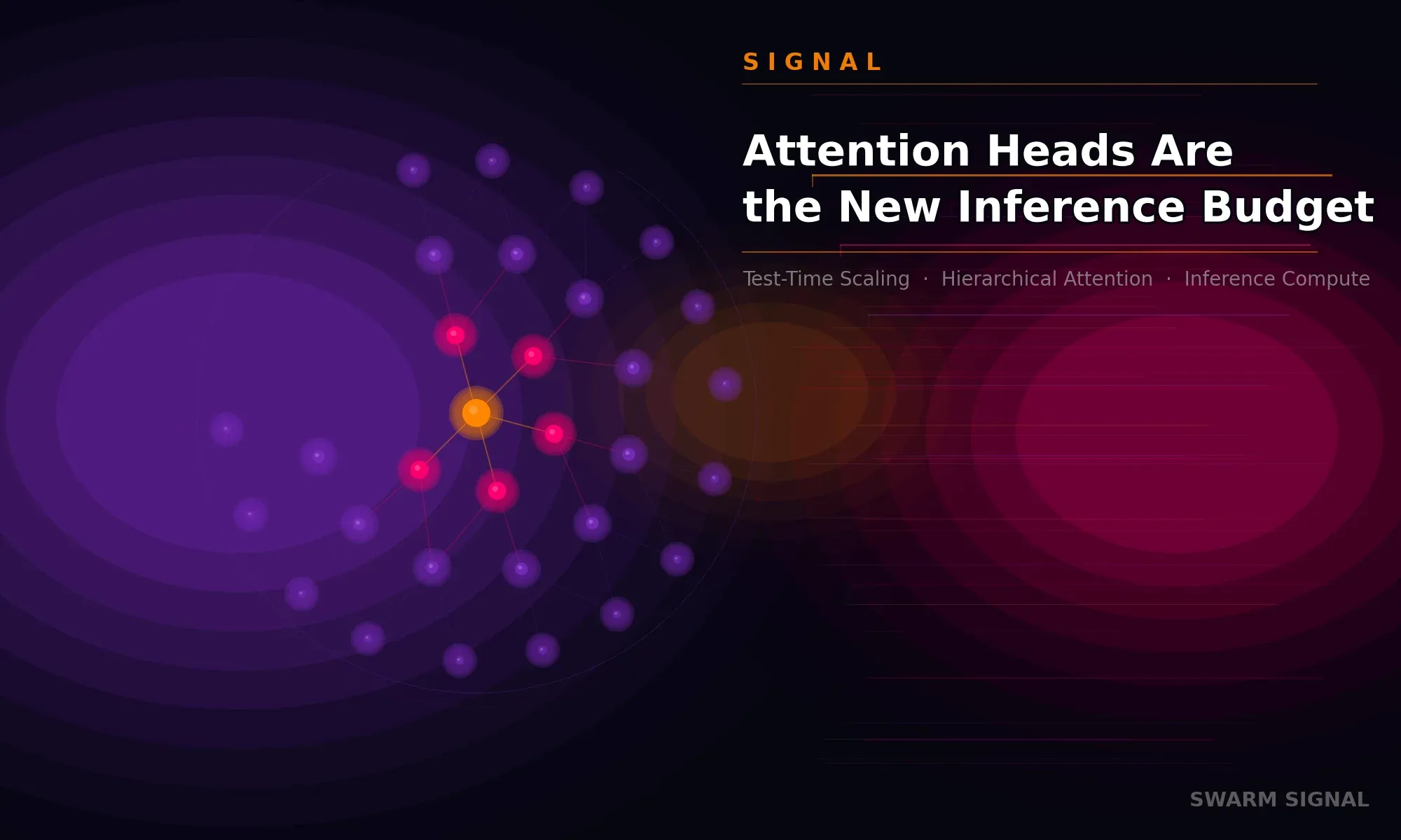 Attention Heads Are the New Inference Budget