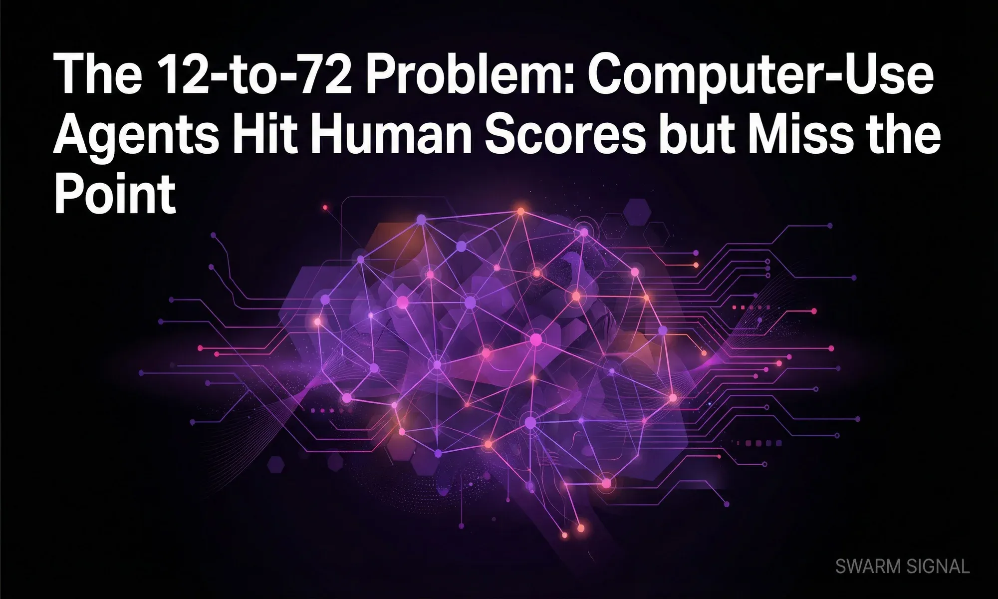 The 12-to-72 Problem: Computer-Use Agents Hit Human Scores but Miss the Point