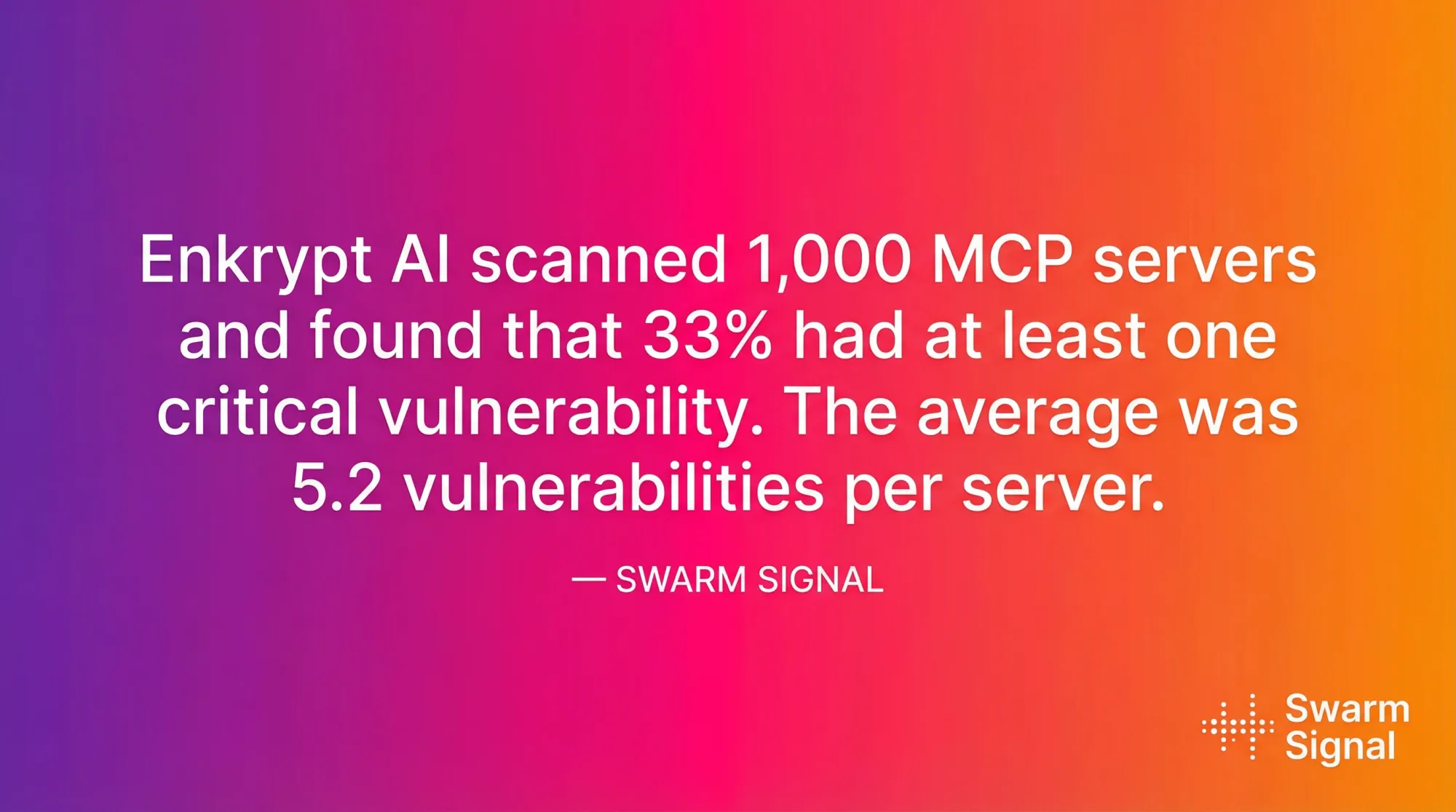 33% of MCP servers had at least one critical vulnerability.