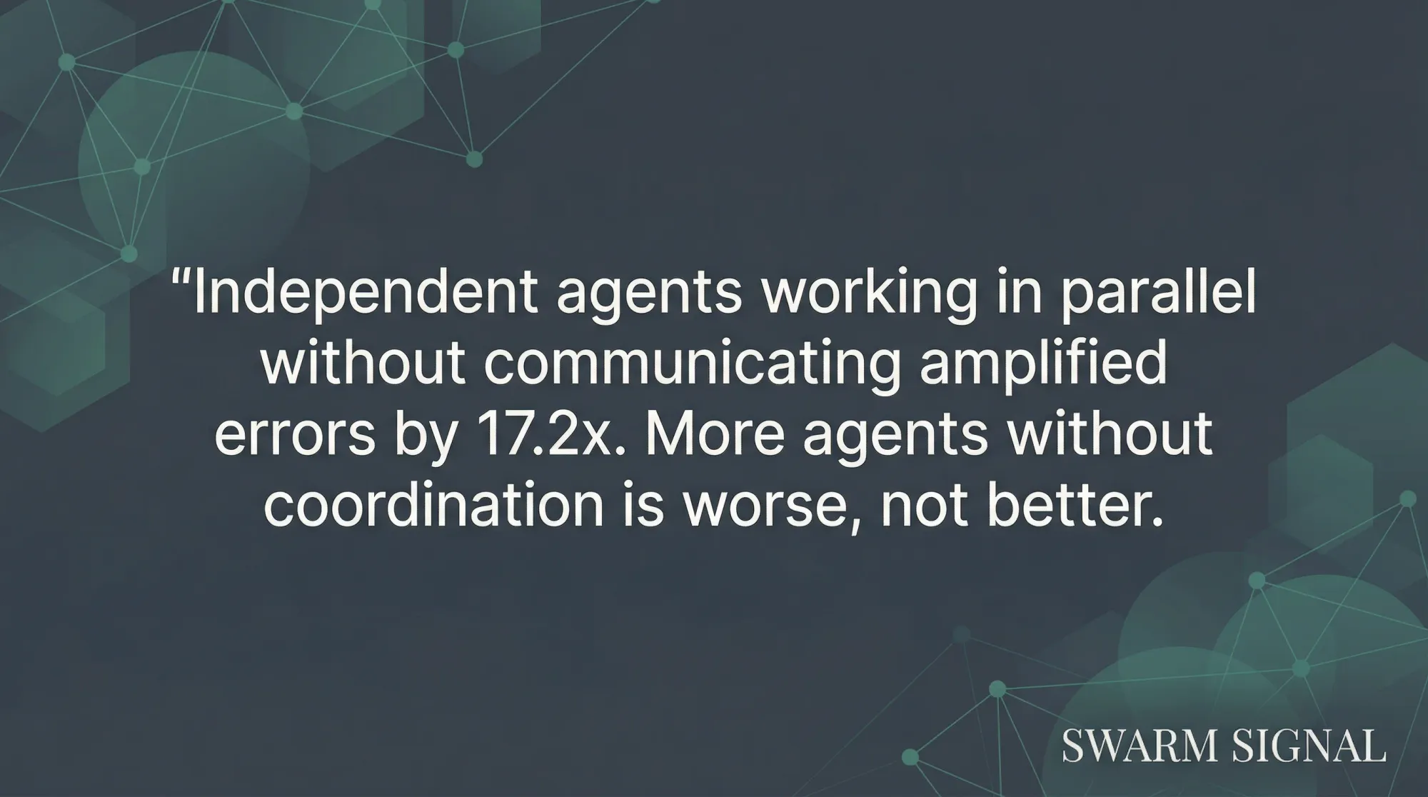 Independent agents working in parallel without communicating amplified errors by 17.2x. More agents without coordination is worse, not better.