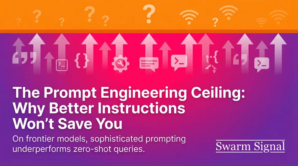 The Prompt Engineering Ceiling: Why Better Instructions Won't Save You