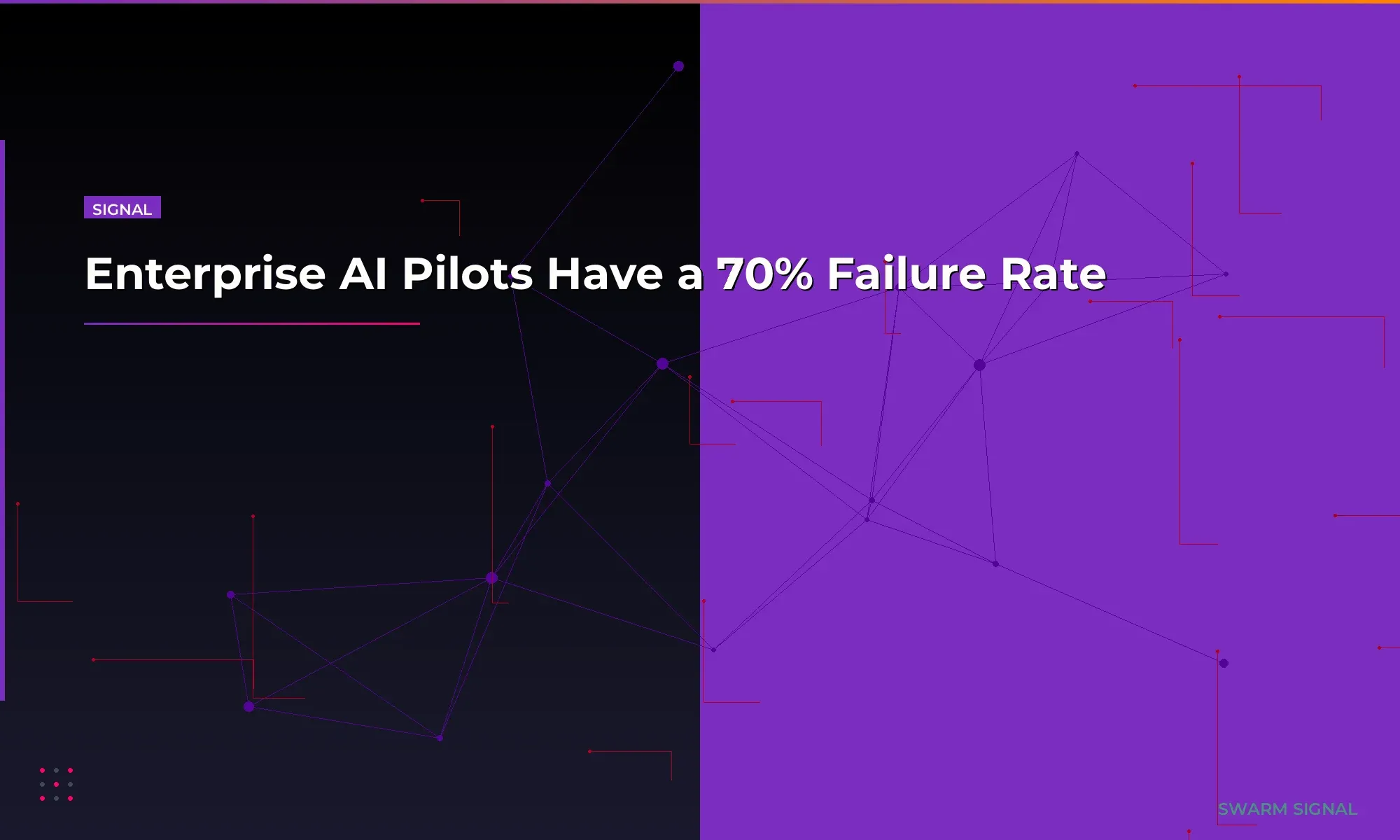 Enterprise AI Pilots Have a 70% Failure Rate