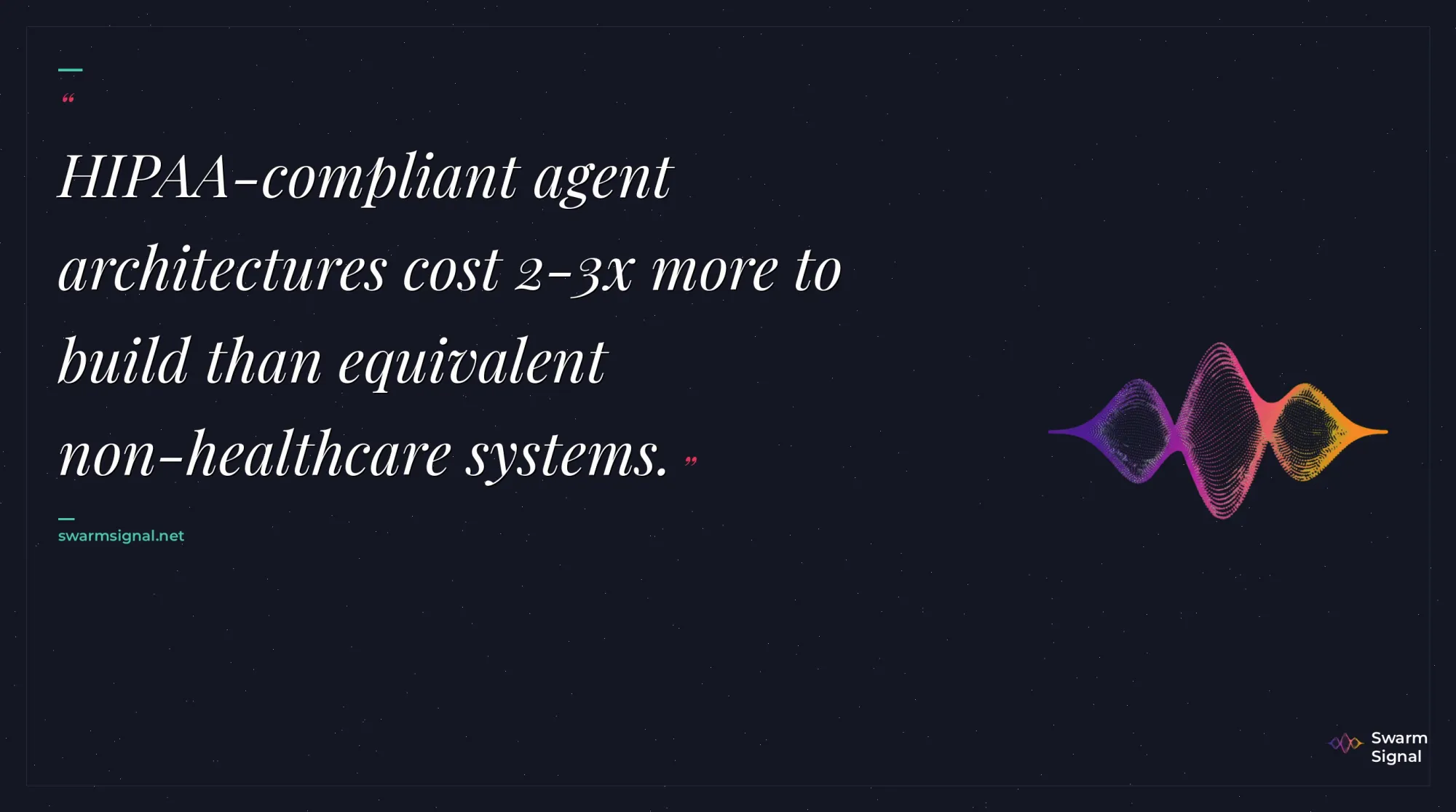 HIPAA-compliant agent architectures cost 2-3x more to build than equivalent non-healthcare systems.