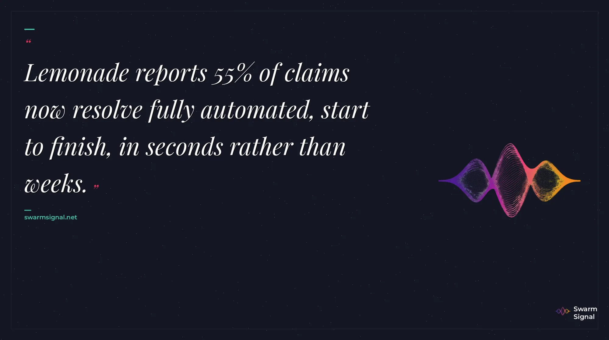 Lemonade reports 55% of claims now resolve fully automated, start to finish, in seconds rather than weeks.