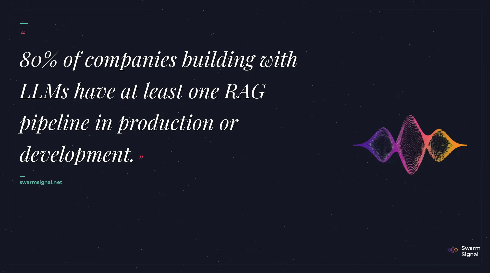 80% of companies building with LLMs have at least one RAG pipeline in production or development.