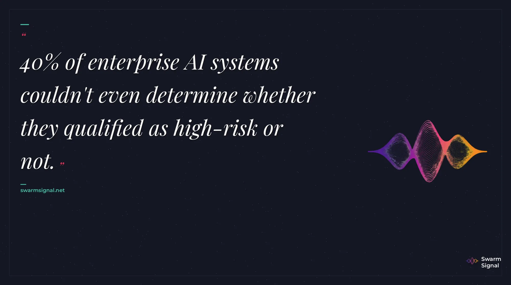 40% of enterprise AI systems couldn't even determine whether they qualified as high-risk or not.