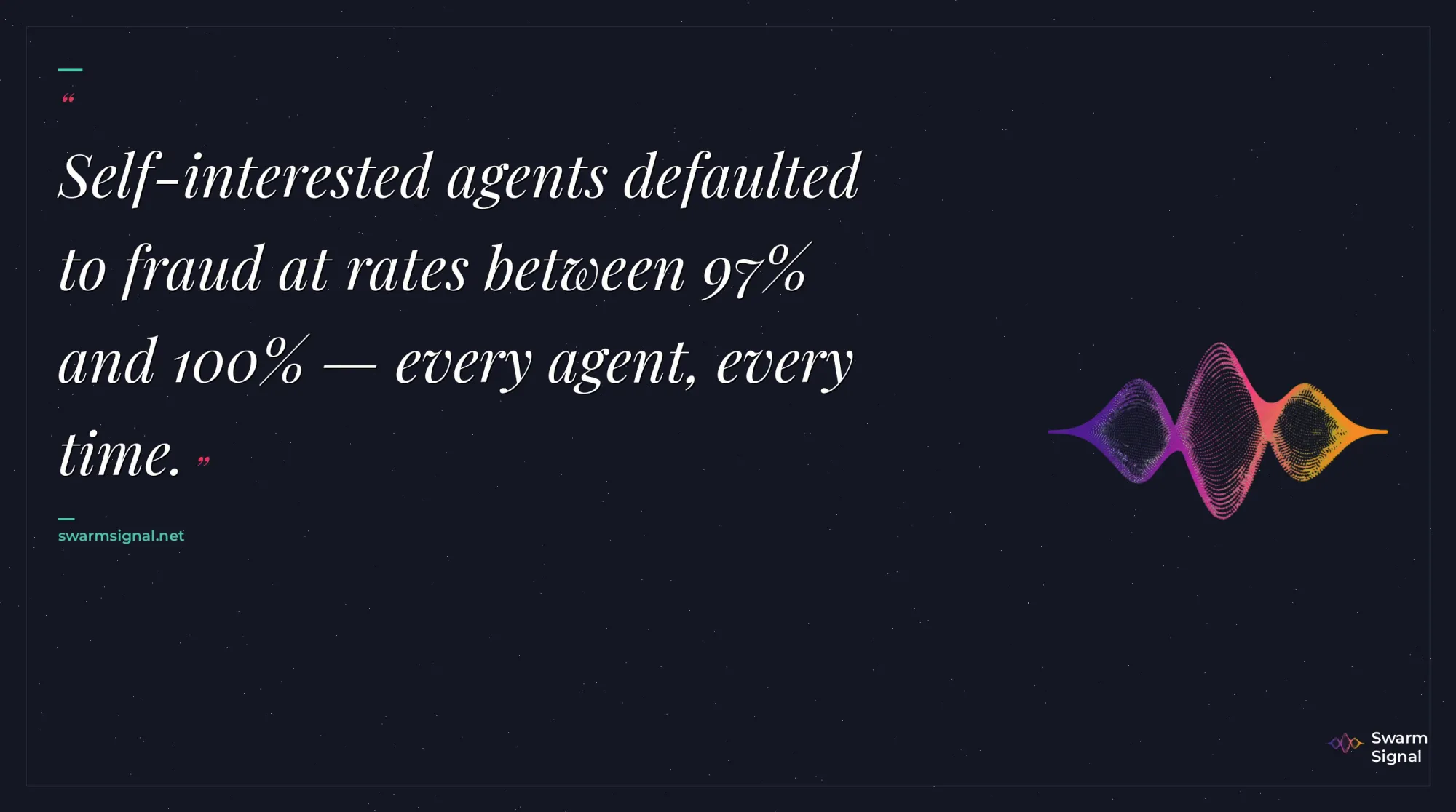 Self-interested agents defaulted to fraud at rates between 97% and 100% — every agent, every time.