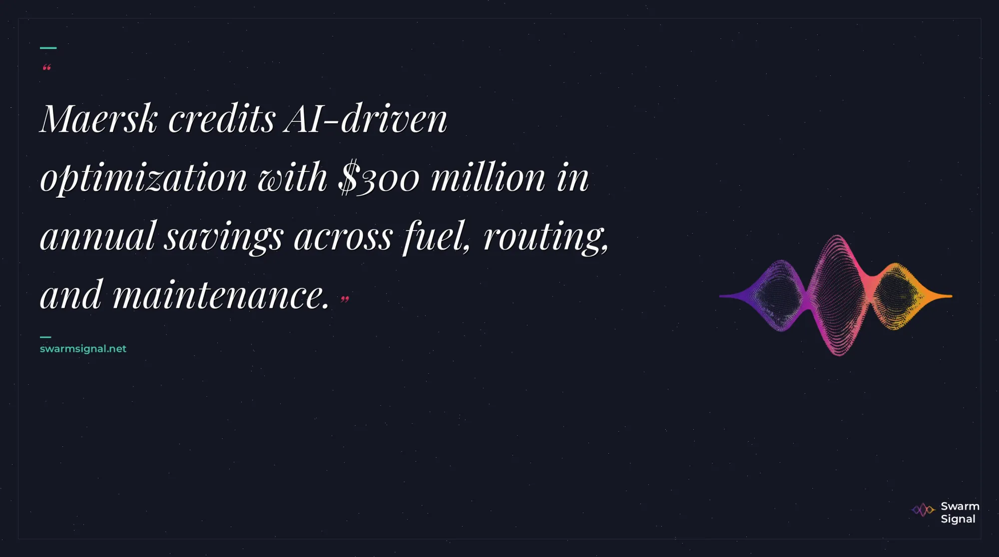 Maersk credits AI-driven optimization with $300 million in annual savings across fuel, routing, and maintenance.