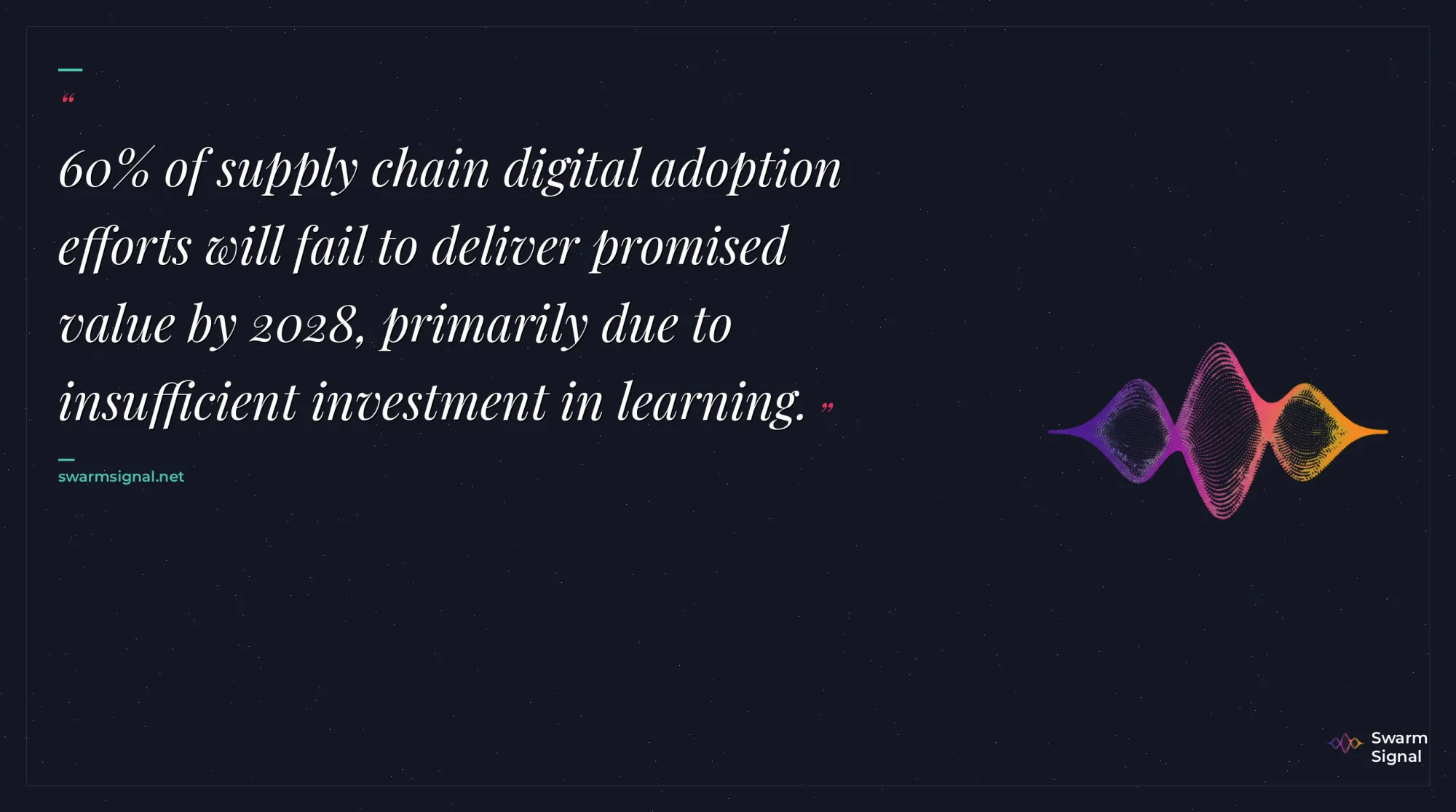 60% of supply chain digital adoption efforts will fail to deliver promised value by 2028, primarily due to insufficient investment in learning.