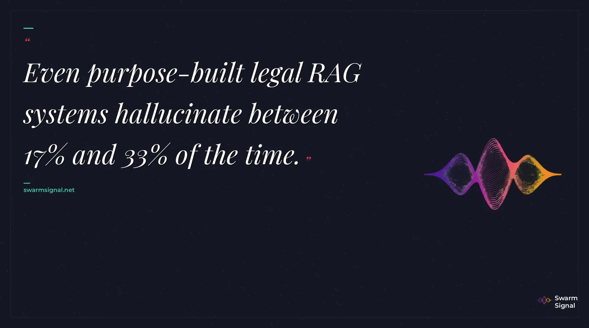 Even purpose-built legal RAG systems hallucinate between 17% and 33% of the time.