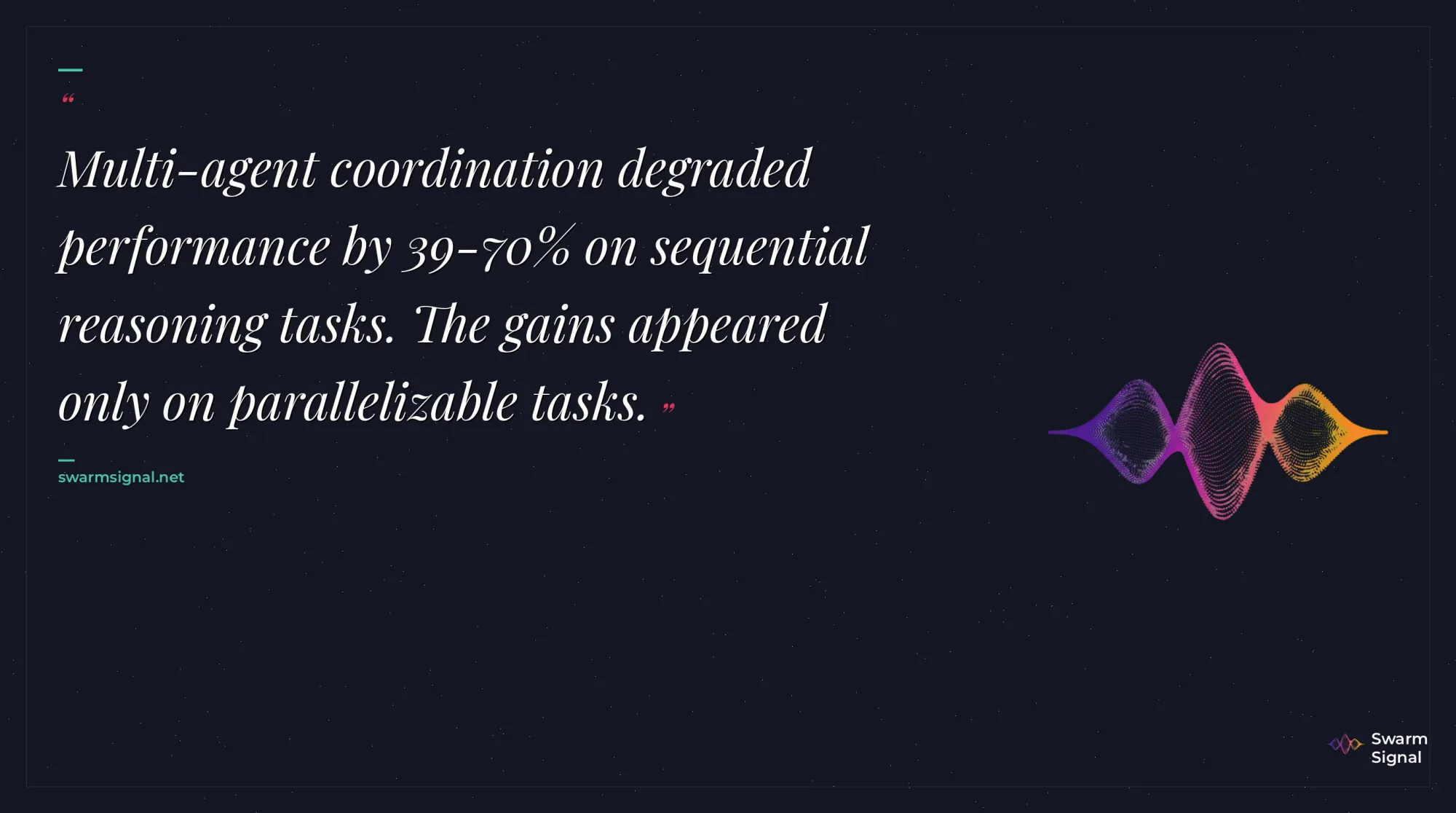 Multi-agent coordination degraded performance by 39-70% on sequential reasoning tasks. The gains appeared only on parallelizable tasks.