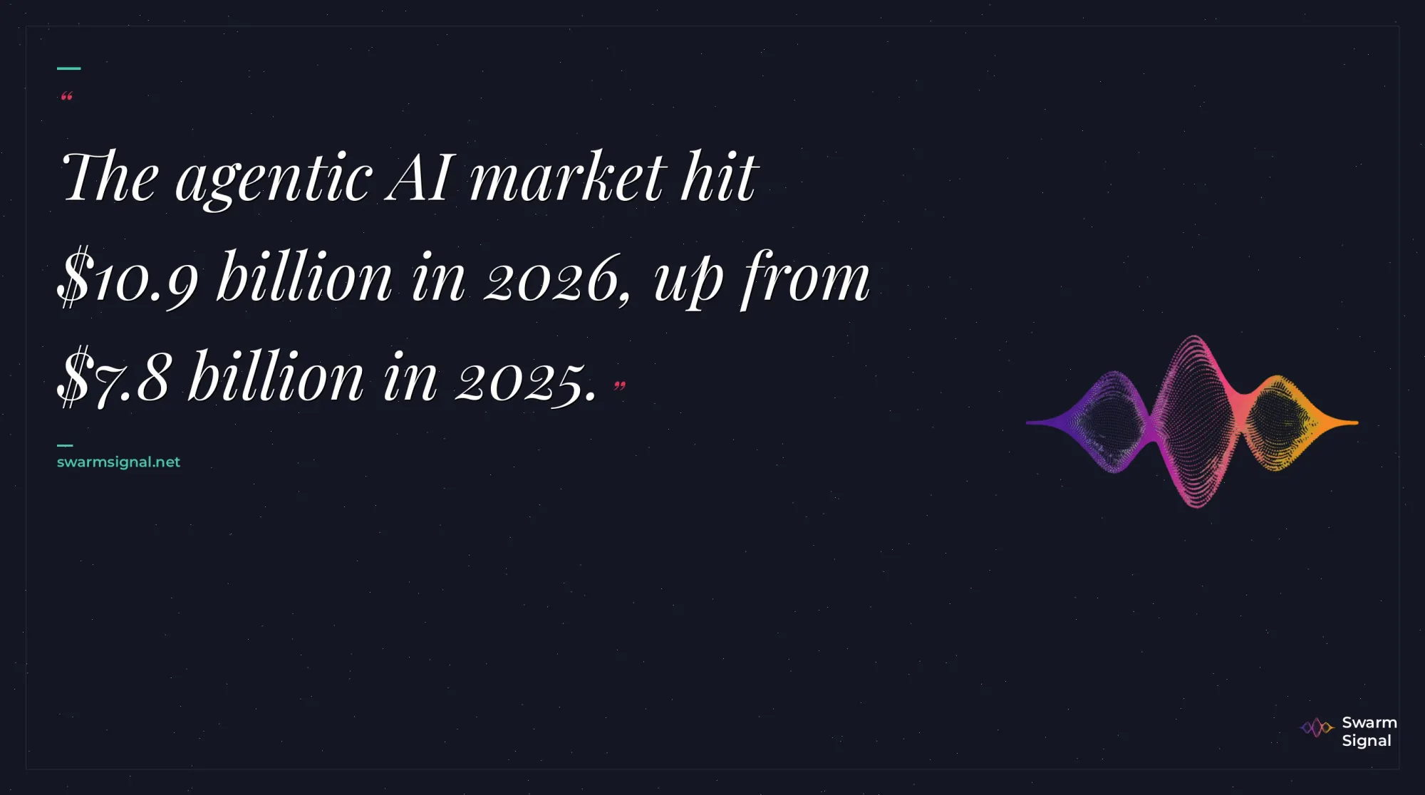 The agentic AI market hit $10.9 billion in 2026, up from $7.8 billion in 2025.