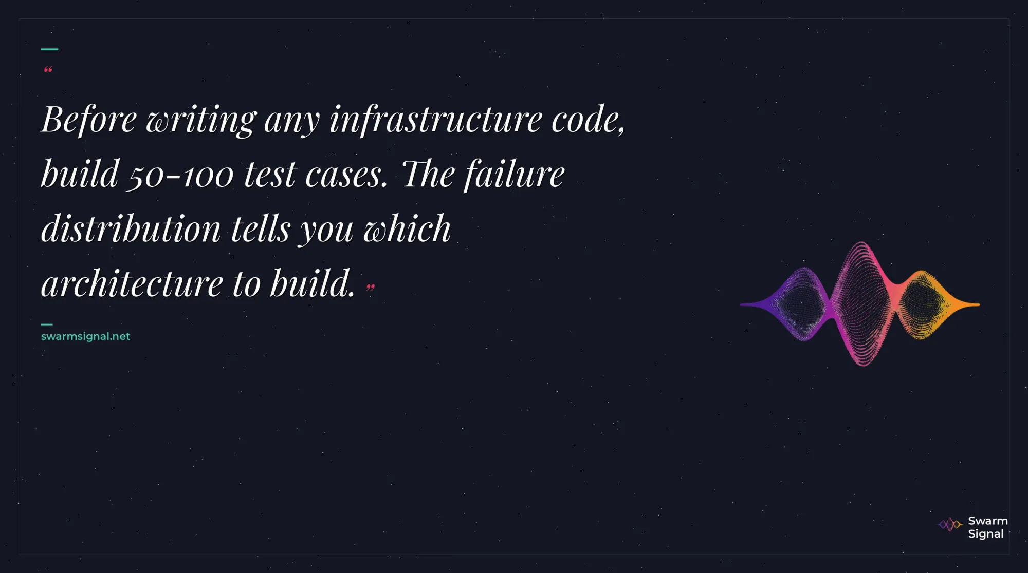 Before writing any infrastructure code, build 50-100 test cases. The failure distribution tells you which architecture to build.