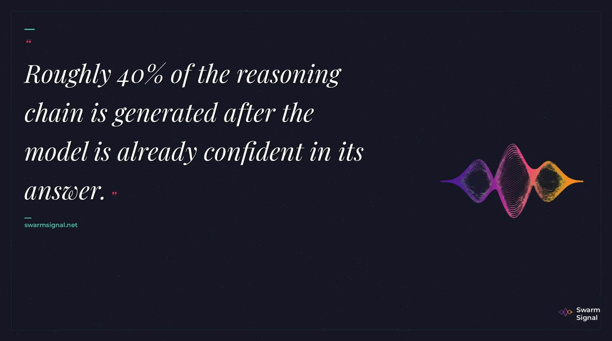 Roughly 40% of the reasoning chain is generated after the model is already confident in its answer.