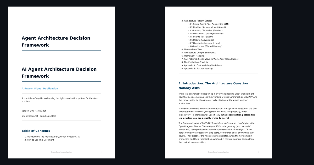 Agent Architecture Decision Framework