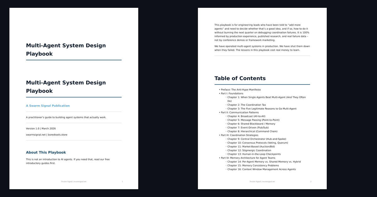 Multi-Agent System Design Playbook