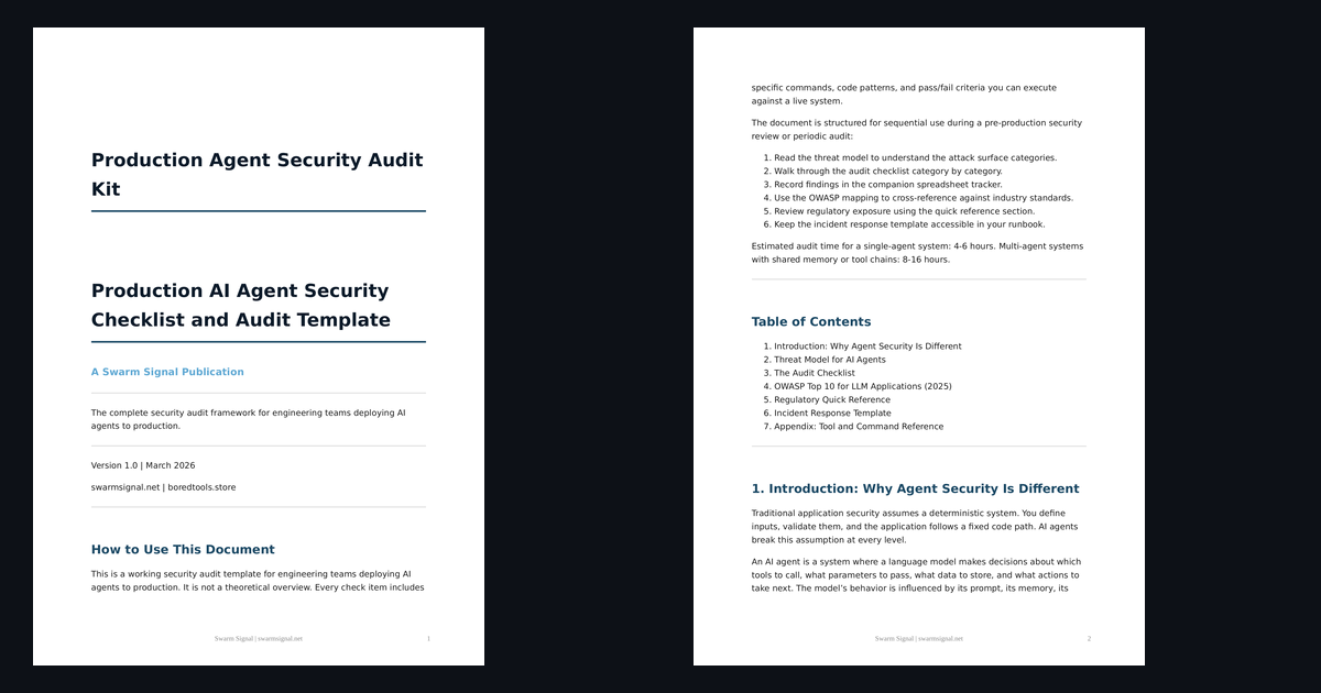 Production Agent Security Audit Kit