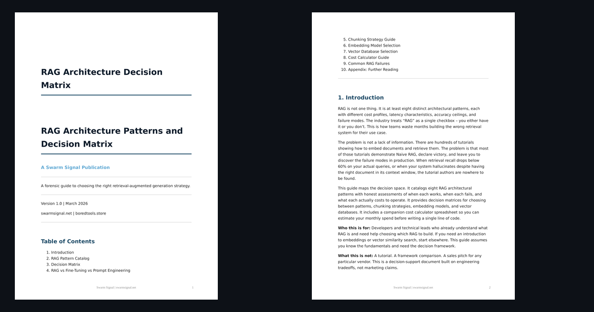 RAG Architecture Decision Matrix