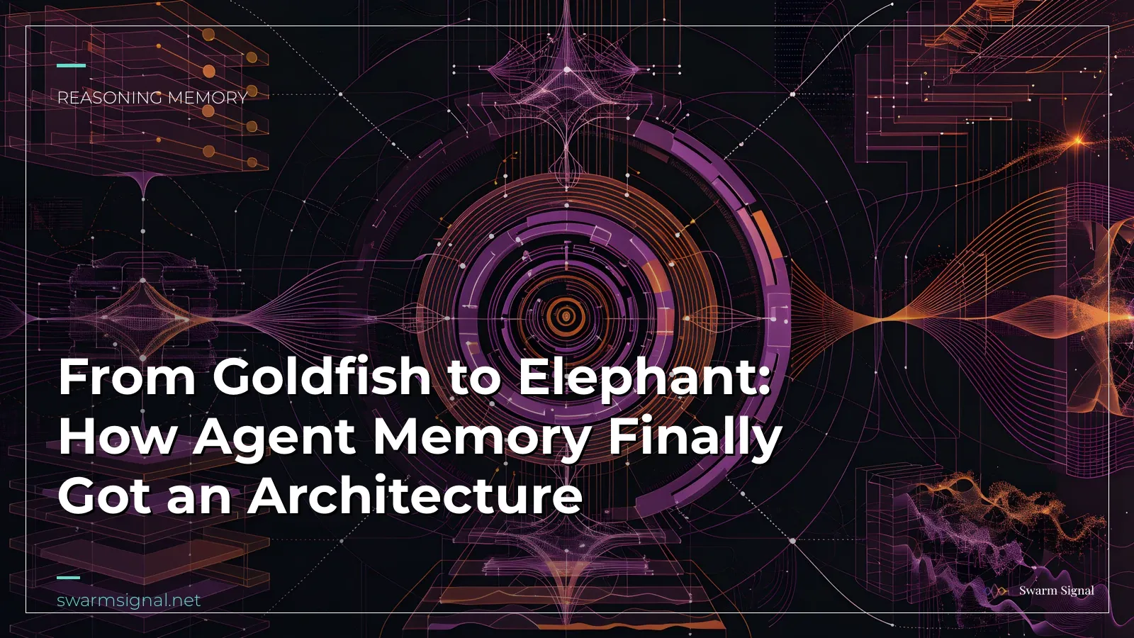 Agent Memory Architecture: Long-Term, Episodic, and Semantic Memory for AI Agents