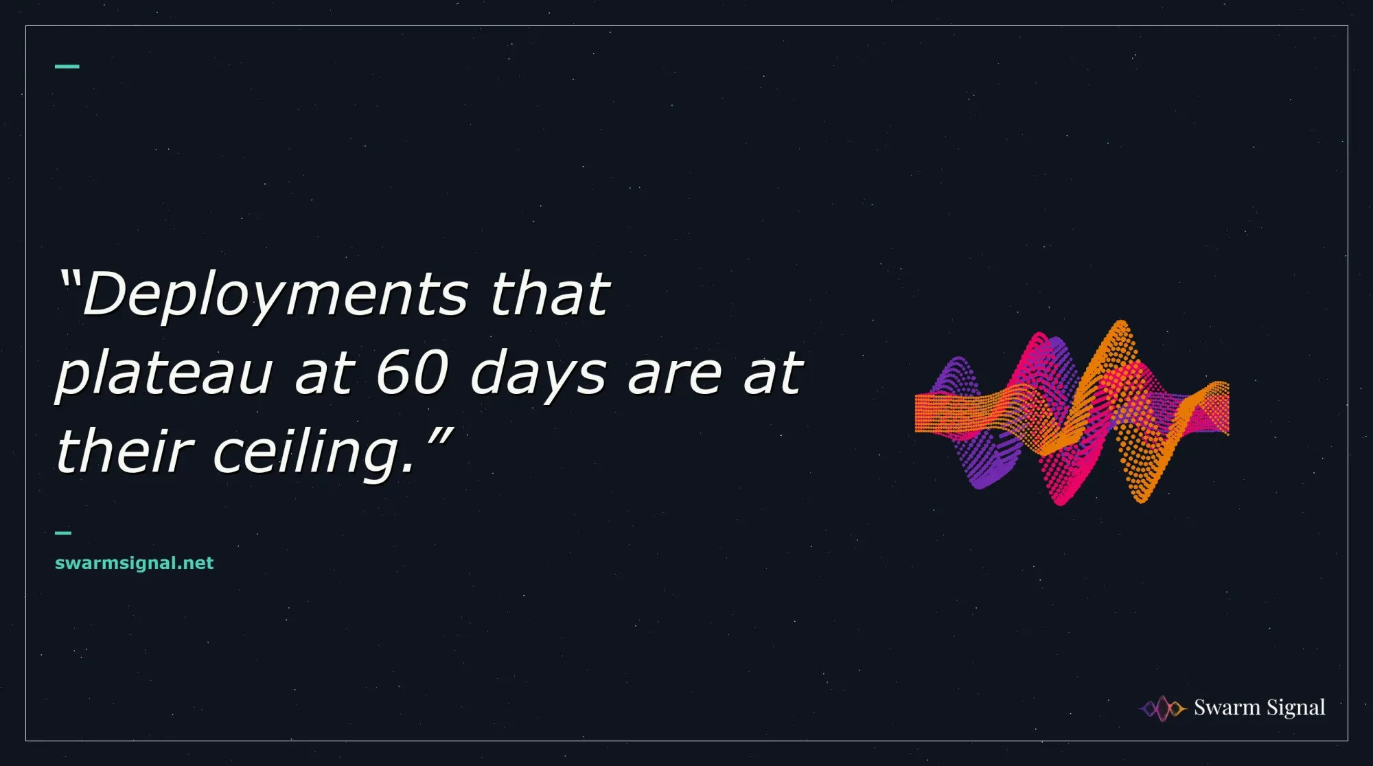 Deployments that plateau at 60 days are at their ceiling.