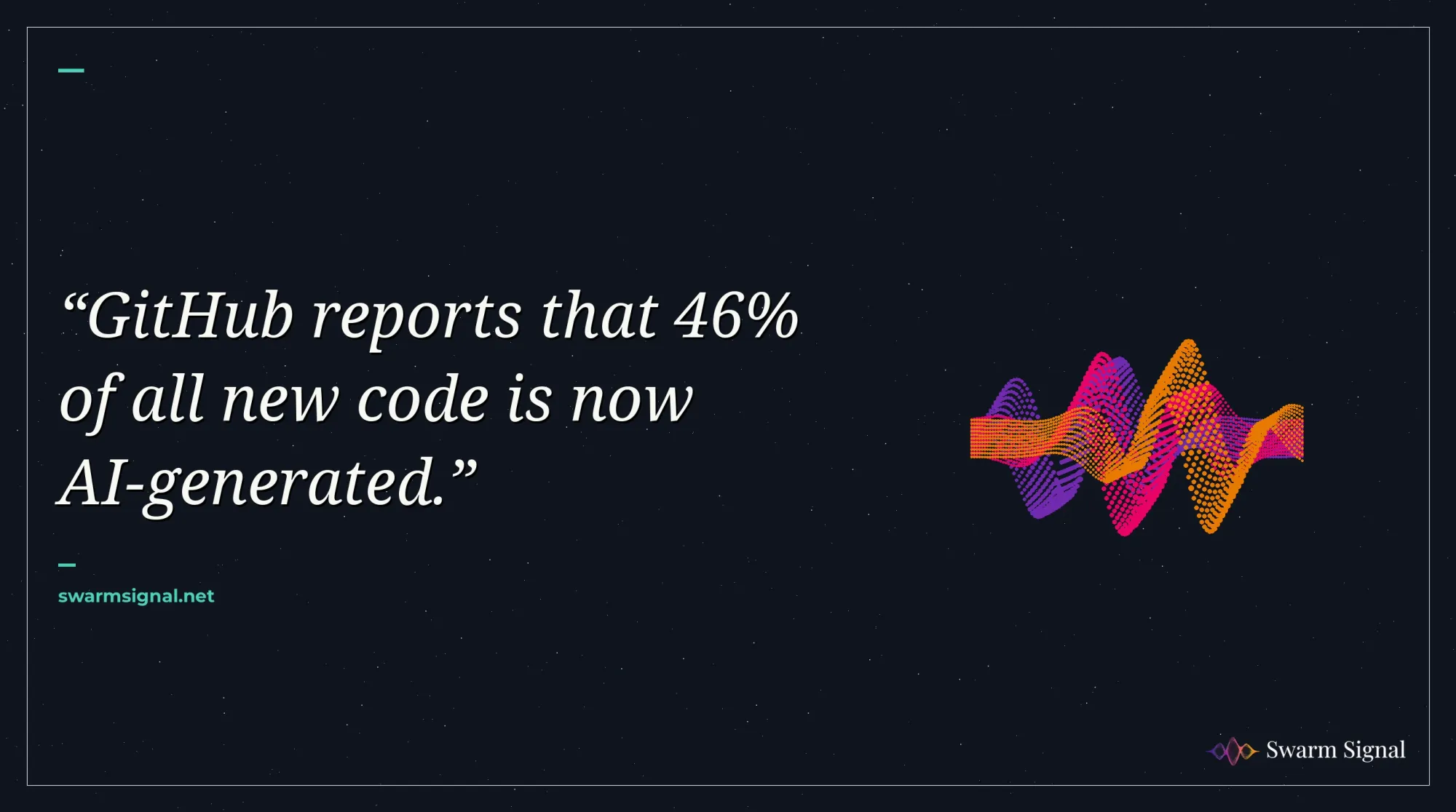 GitHub reports that 46% of all new code is now AI-generated.