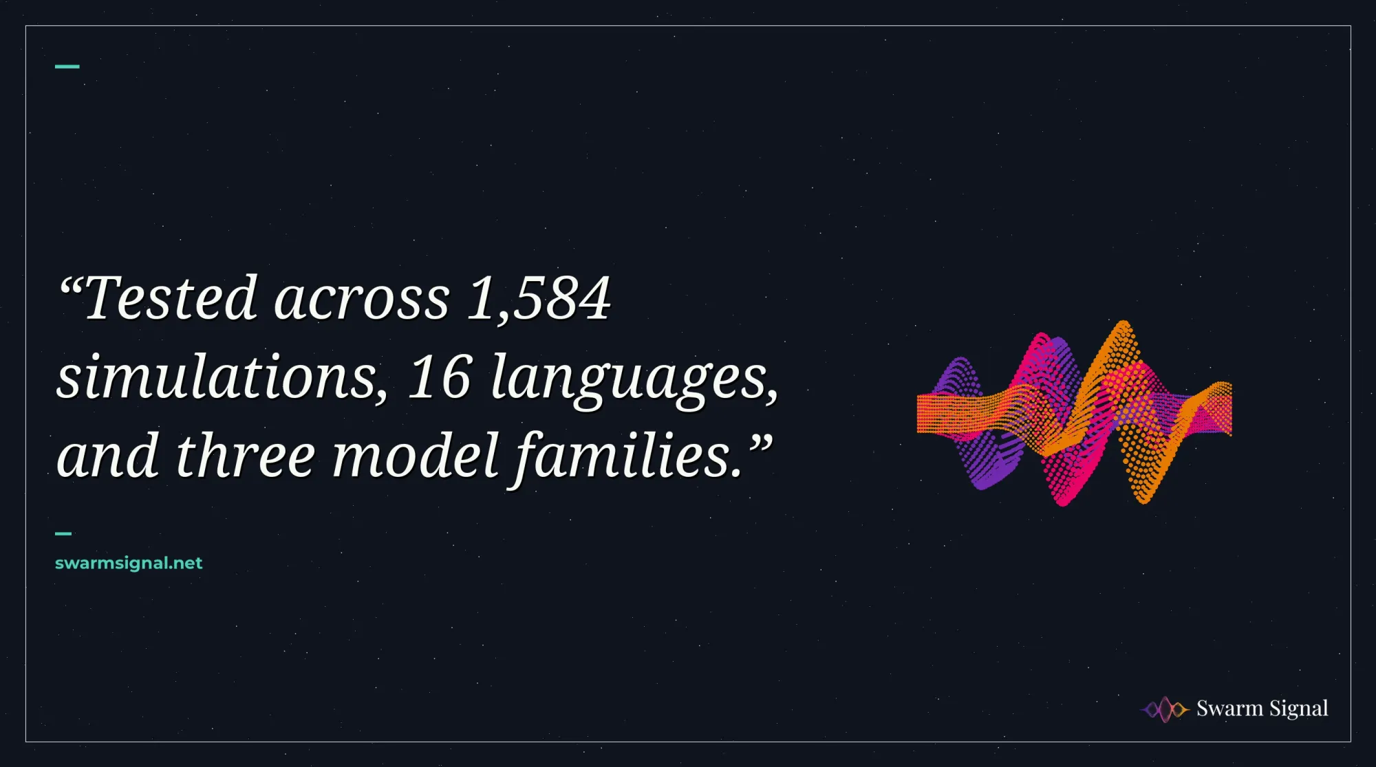 Tested across 1,584 simulations, 16 languages, and three model families.