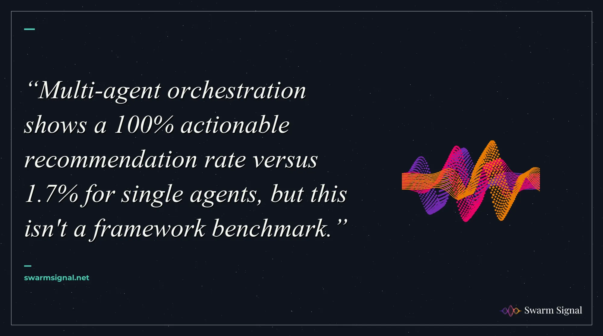 Multi-agent orchestration shows a 100% actionable recommendation rate versus 1.7% for single agents, but this isn't a framework benchmark.