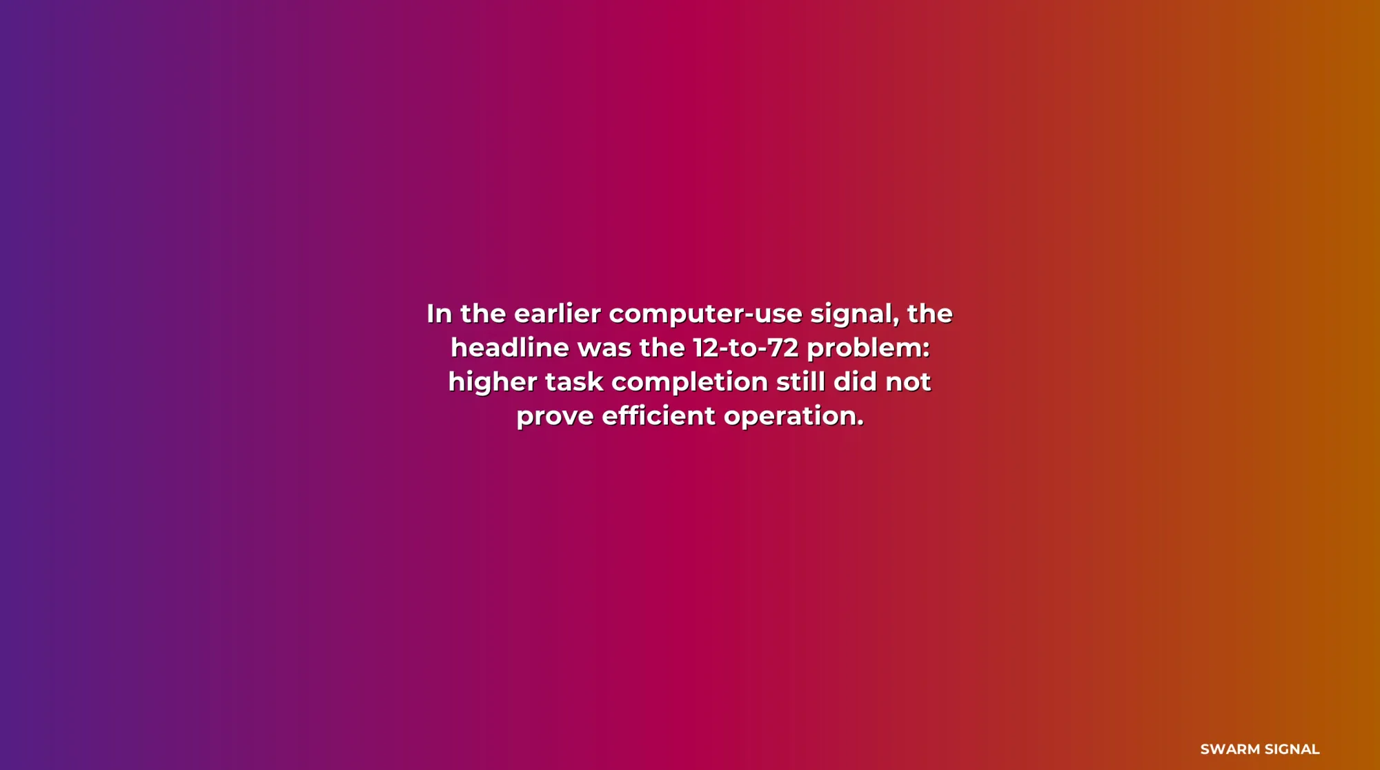 In the earlier computer-use signal, the headline was the 12-to-72 problem: higher task completion still did not prove efficient operation.