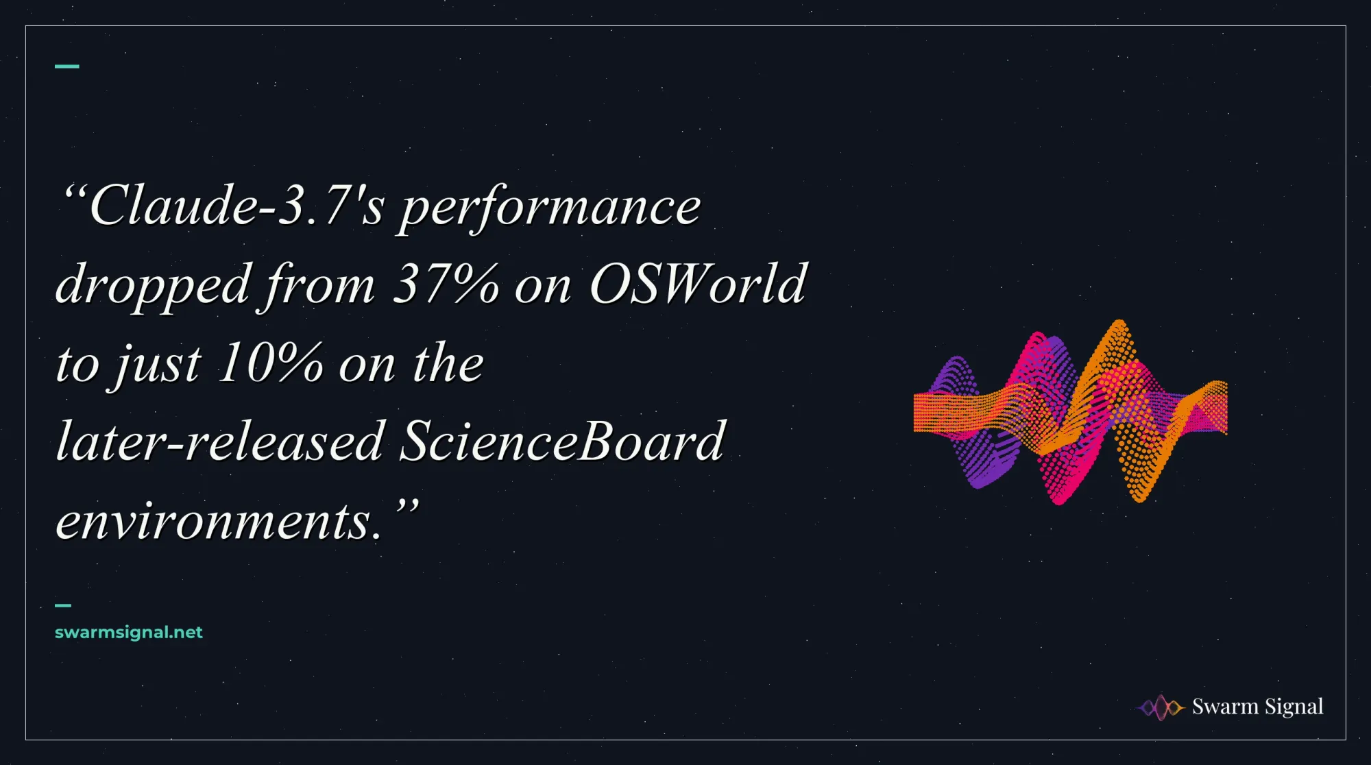 Claude-3.7's performance dropped from 37% on OSWorld to just 10% on the later-released ScienceBoard environments.