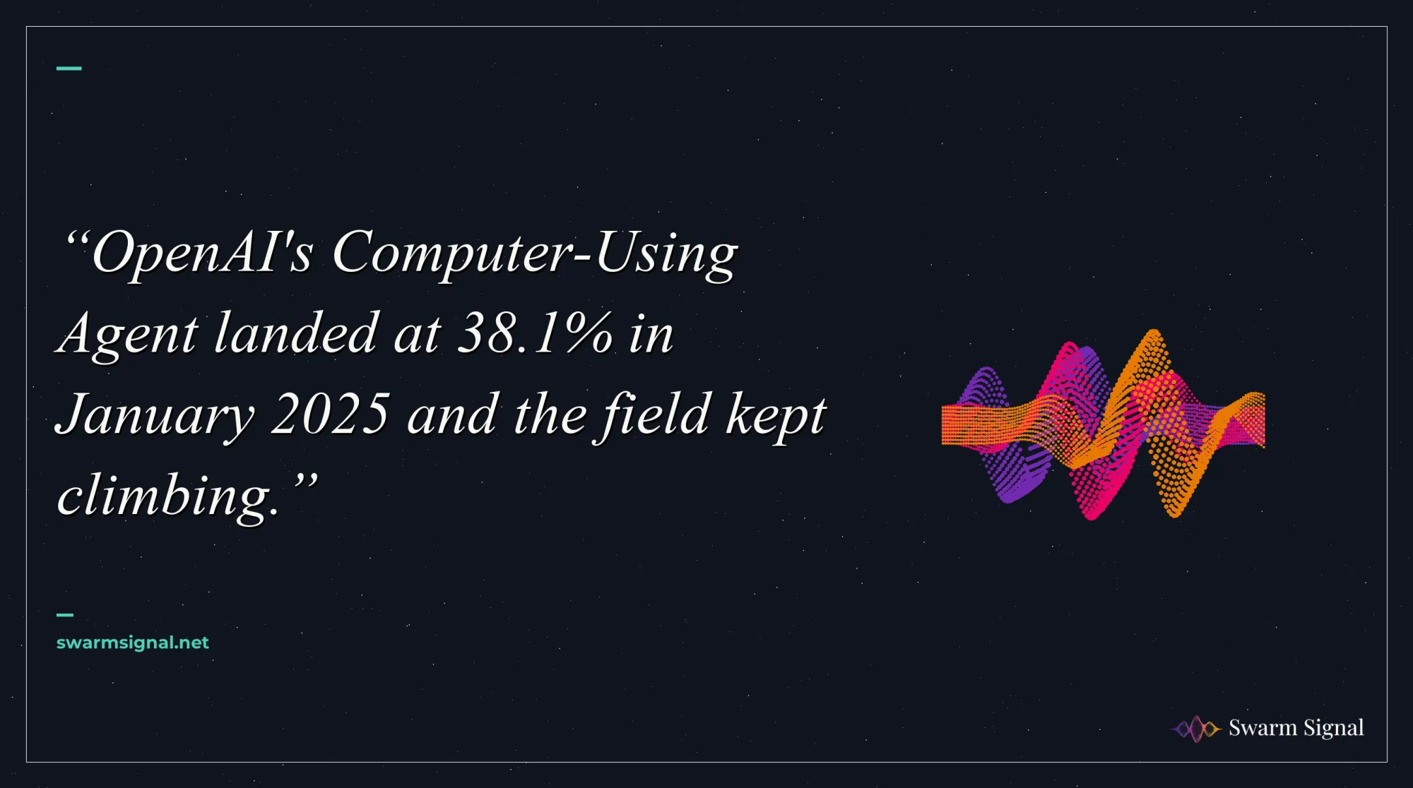 OpenAI's Computer-Using Agent landed at 38.1% in January 2025 and the field kept climbing.