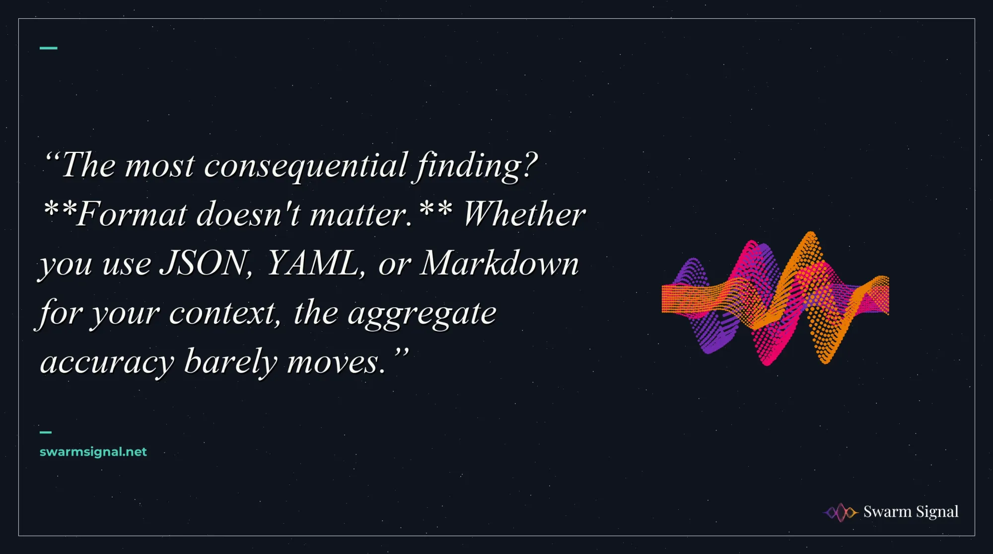 The most consequential finding? Format doesn't matter. Whether you use JSON, YAML, or Markdown for your context, the aggregate accuracy barely moves.