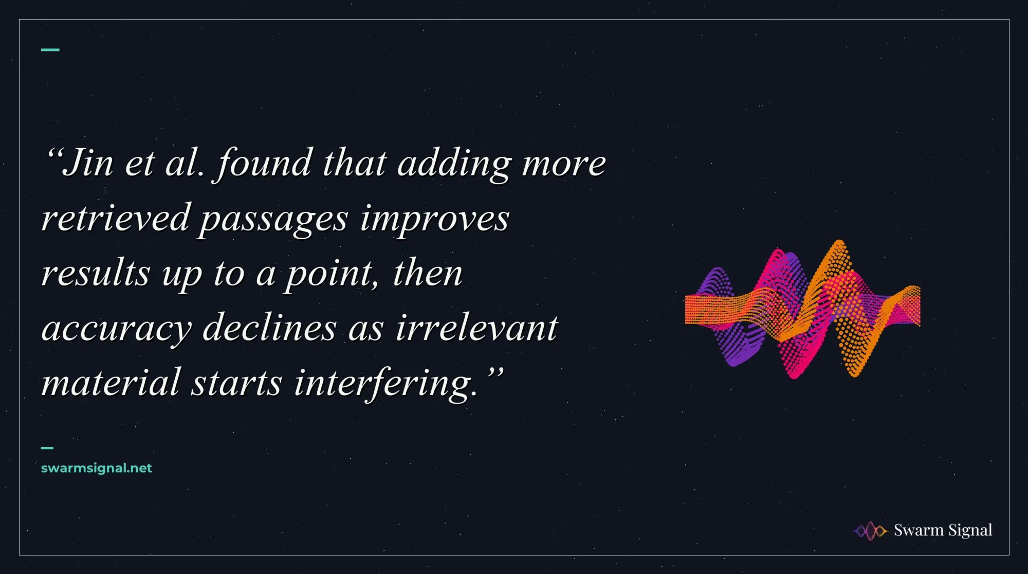 Jin et al. found that adding more retrieved passages improves results up to a point, then accuracy declines as irrelevant material starts interfering.