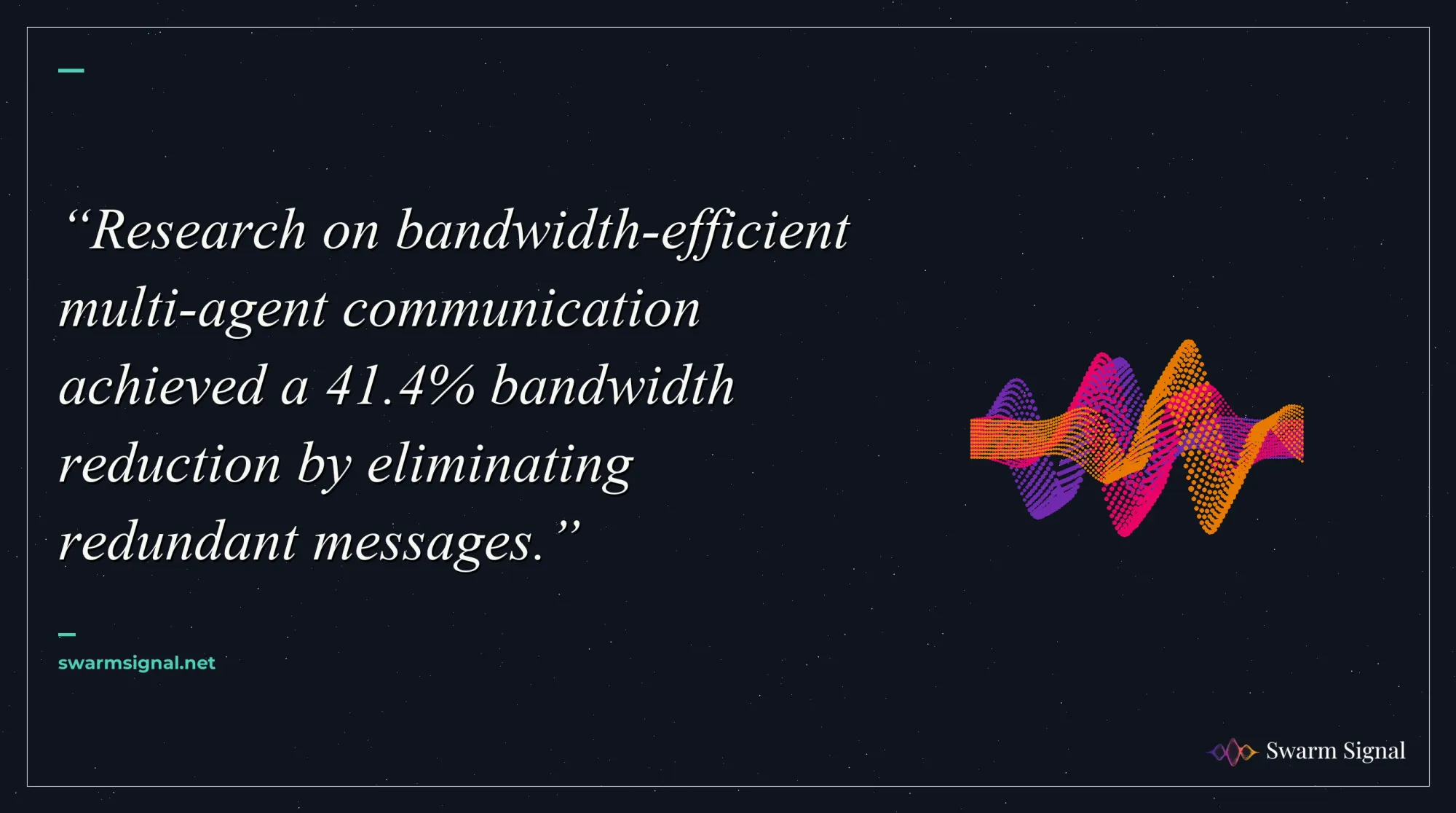Research on bandwidth-efficient multi-agent communication achieved a 41.4% bandwidth reduction by eliminating redundant messages.