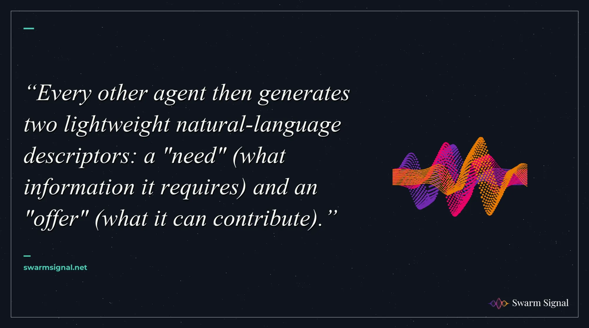 Every other agent then generates two lightweight natural-language descriptors: a "need" (what information it requires) and an "offer" (what it can contribute).