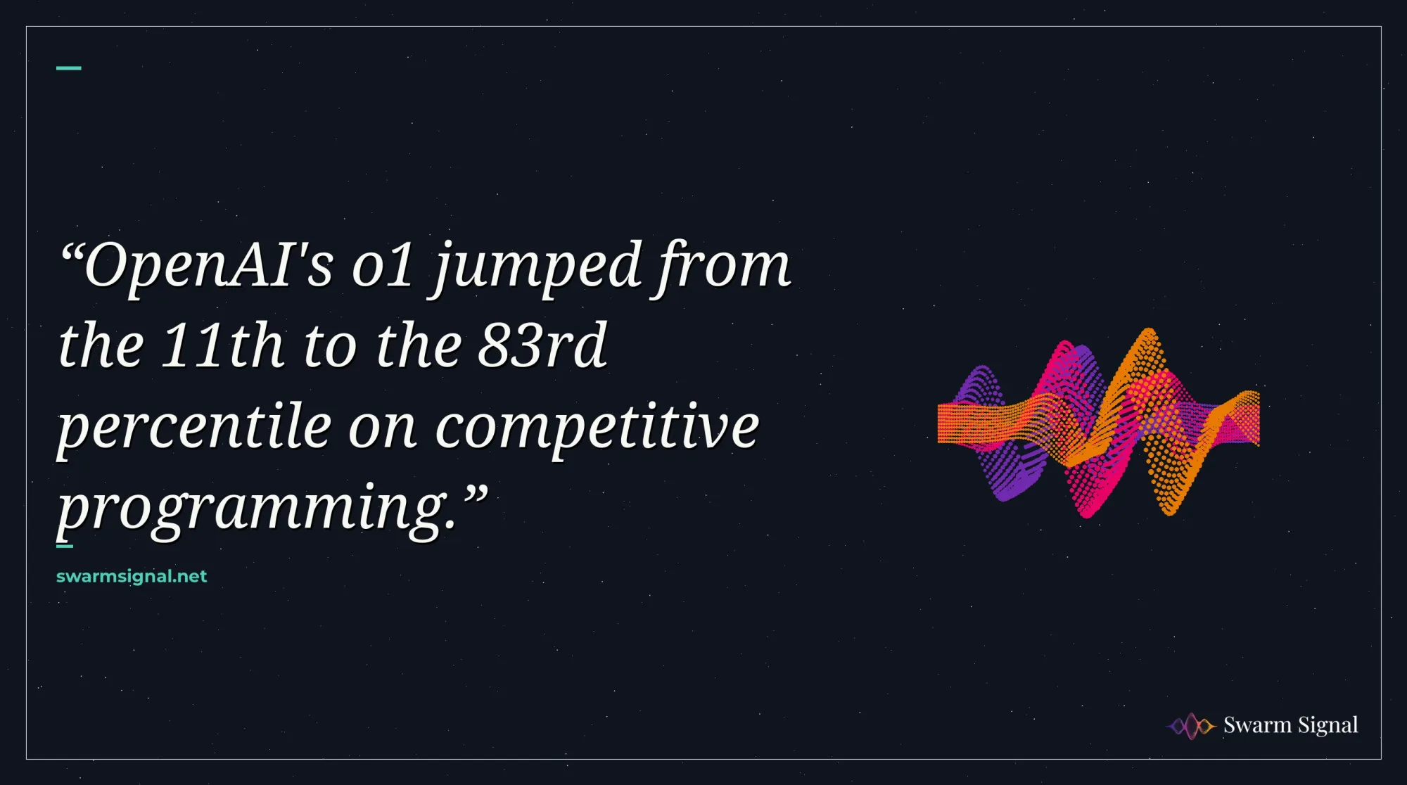 OpenAI's o1 jumped from the 11th to the 83rd percentile on competitive programming.