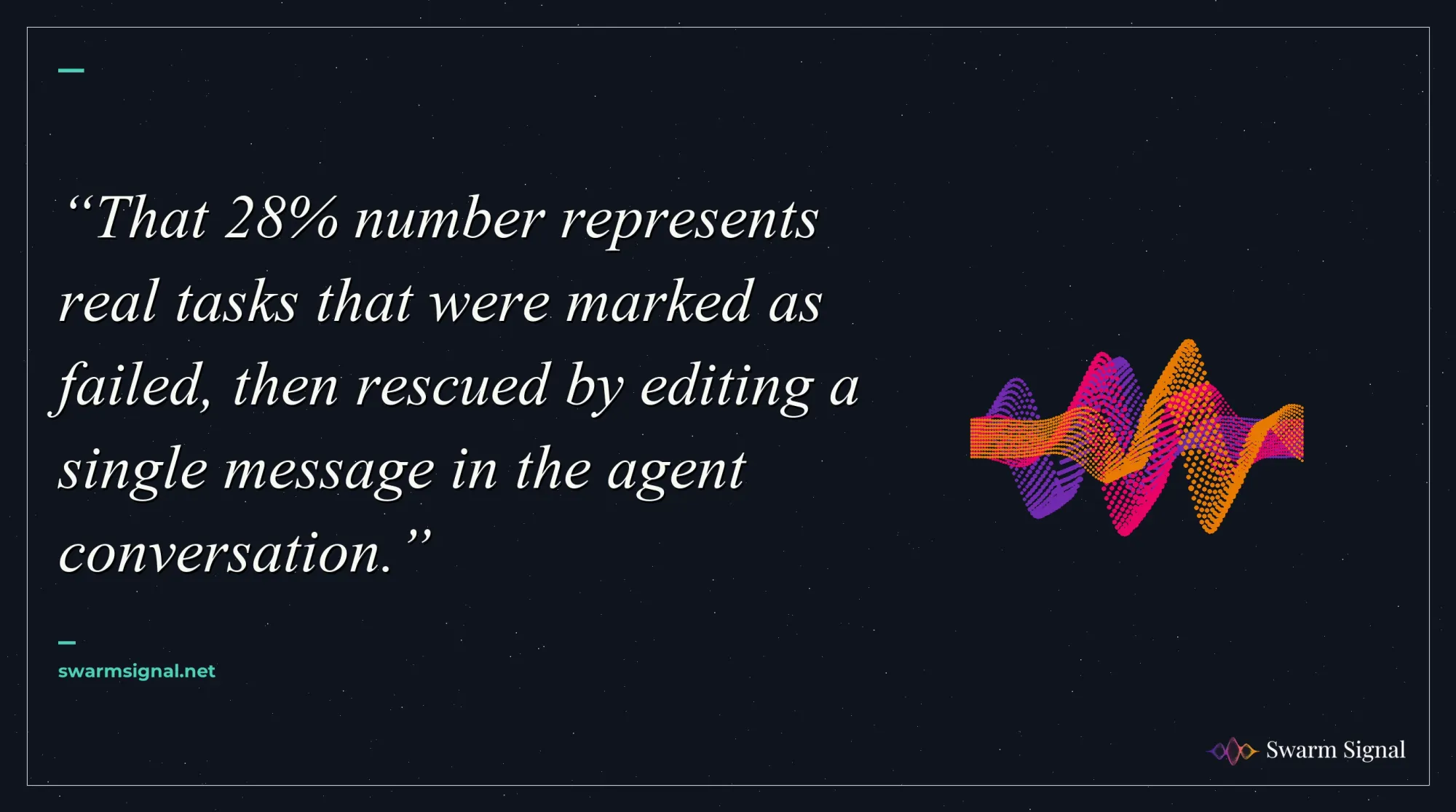 That 28% number represents real tasks that were marked as failed, then rescued by editing a single message in the agent conversation.