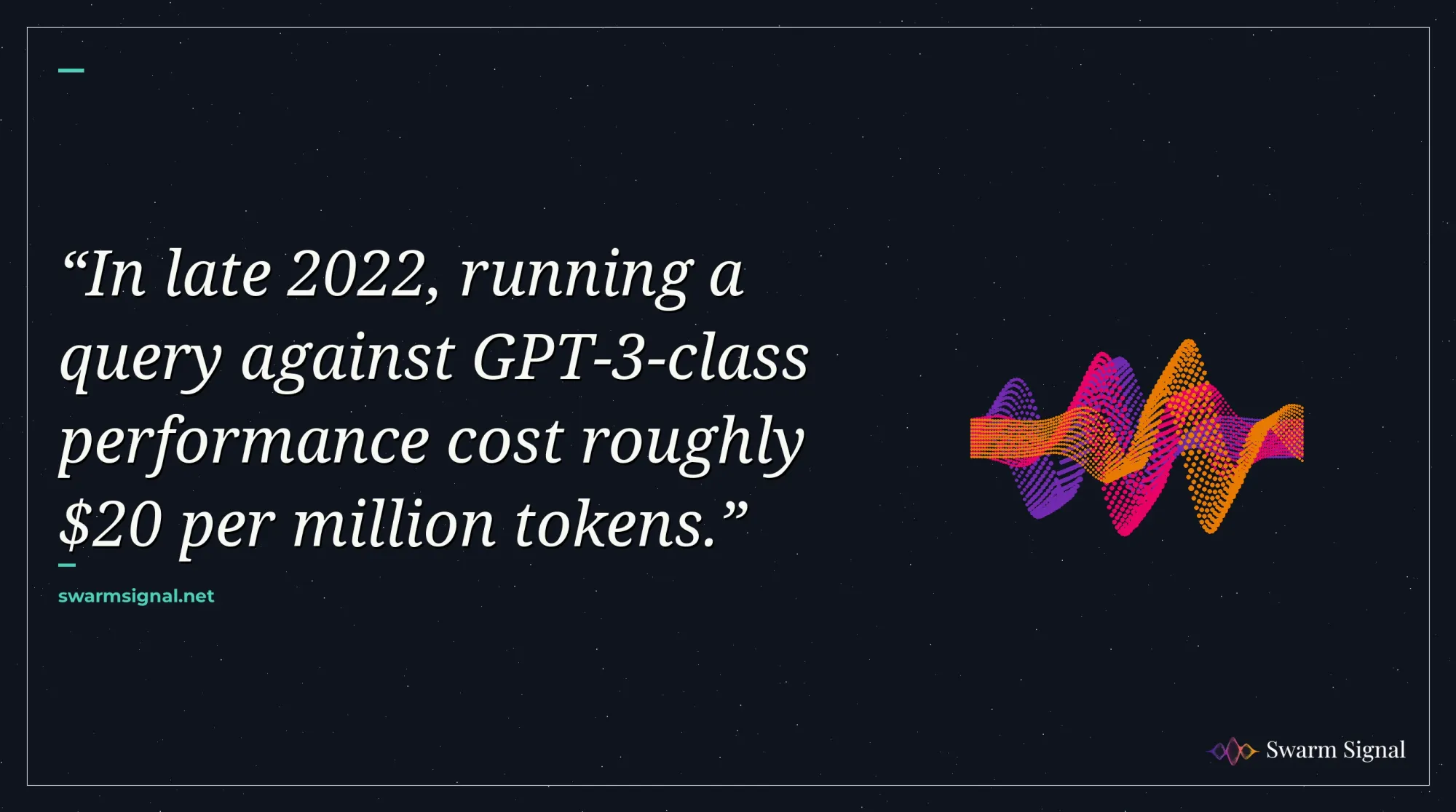In late 2022, running a query against GPT-3-class performance cost roughly $20 per million tokens.