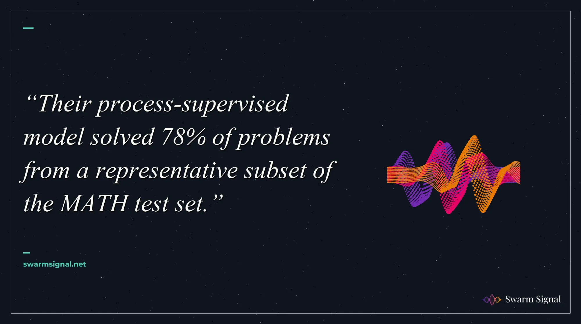 Their process-supervised model solved 78% of problems from a representative subset of the MATH test set.