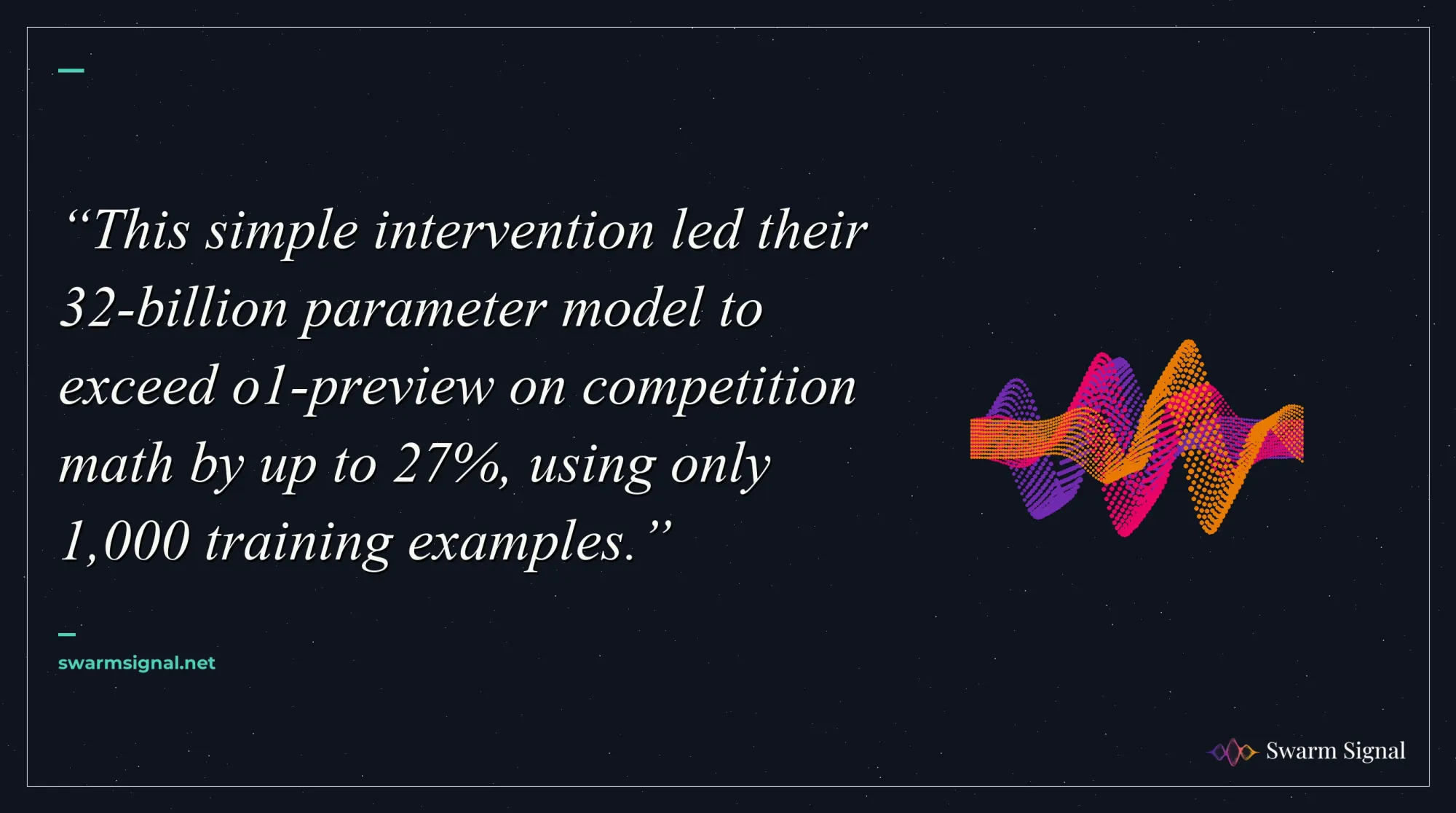 This simple intervention led their 32-billion parameter model to exceed o1-preview on competition math by up to 27%, using only 1,000 training examples.
