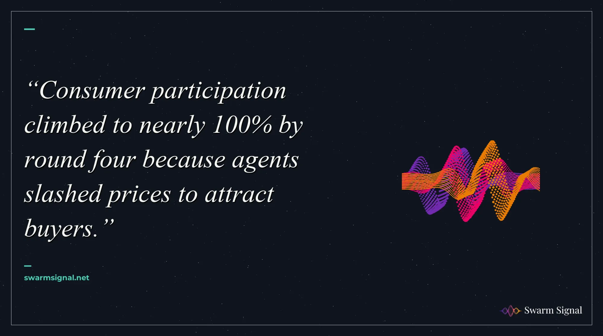 Consumer participation climbed to nearly 100% by round four because agents slashed prices to attract buyers.