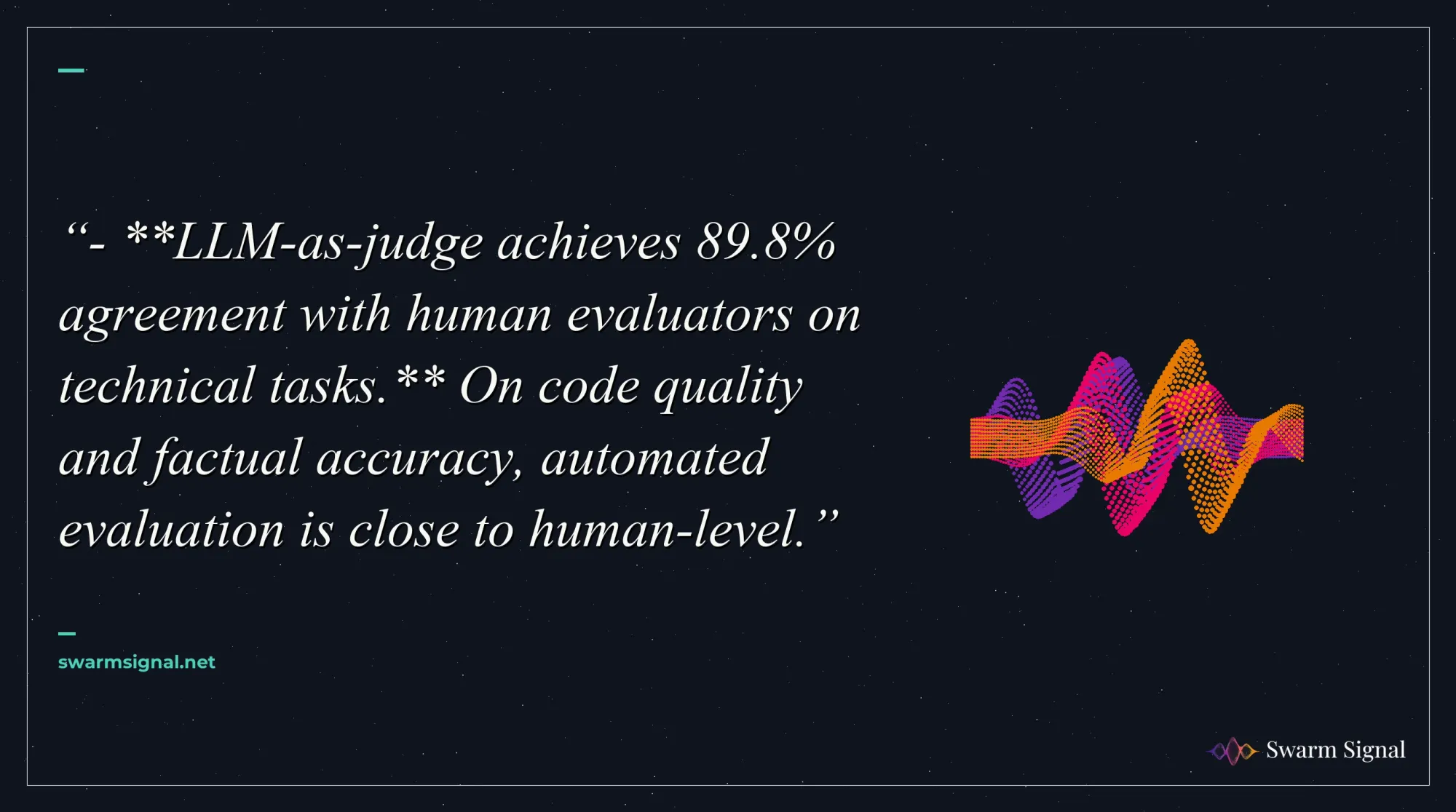 - LLM-as-judge achieves 89.8% agreement with human evaluators on technical tasks. On code quality and factual accuracy, automated evaluation is close to human-level.