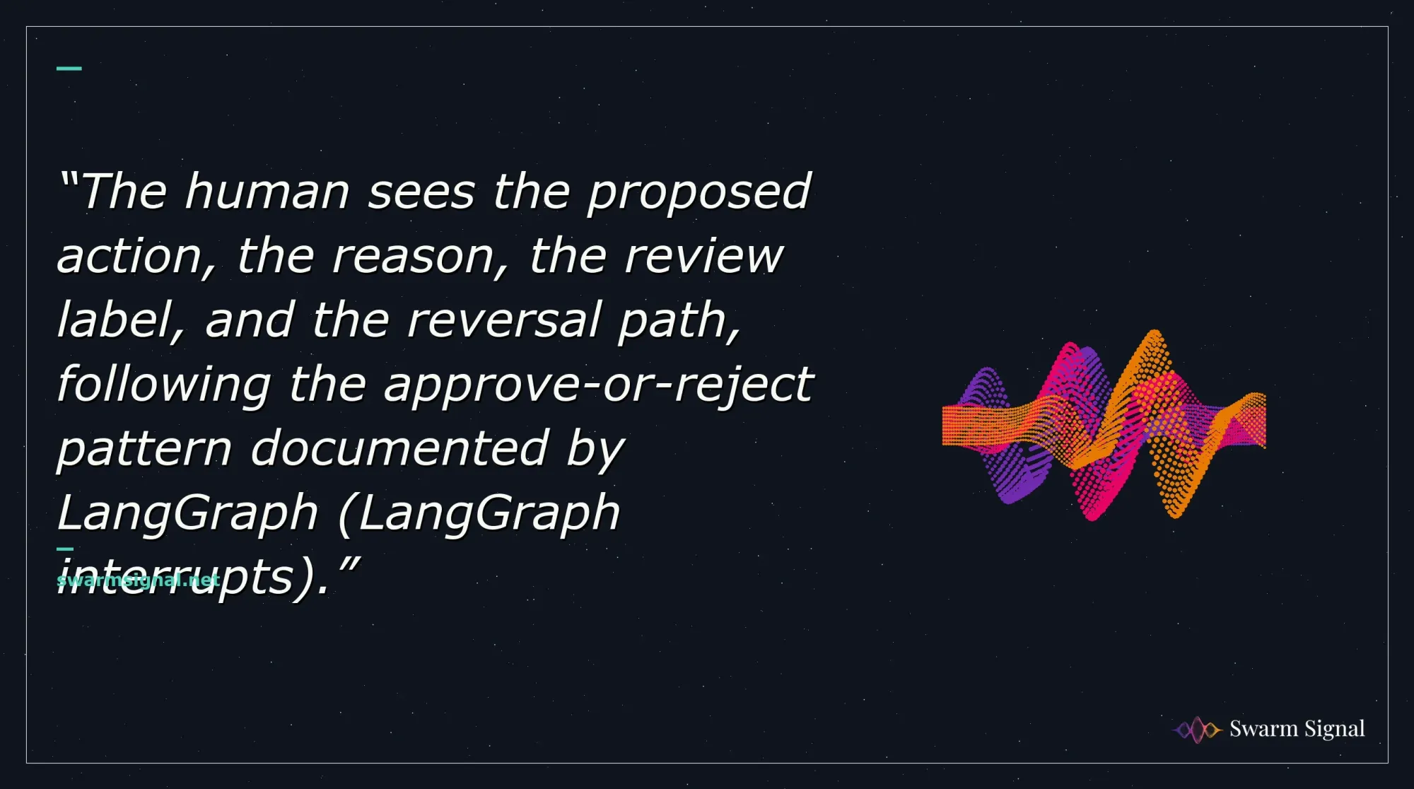 The human sees the proposed action, the reason, the review label, and the reversal path, following the approve-or-reject pattern documented by LangGraph (LangGraph interrupts).