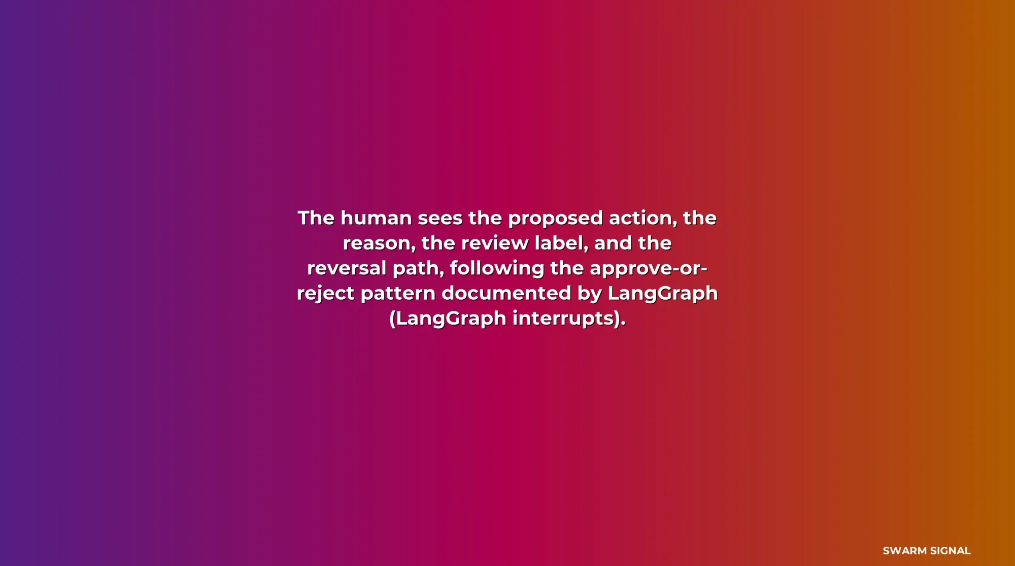 The human sees the proposed action, the reason, the review label, and the reversal path, following the approve-or-reject pattern documented by LangGraph (LangGraph interrupts).