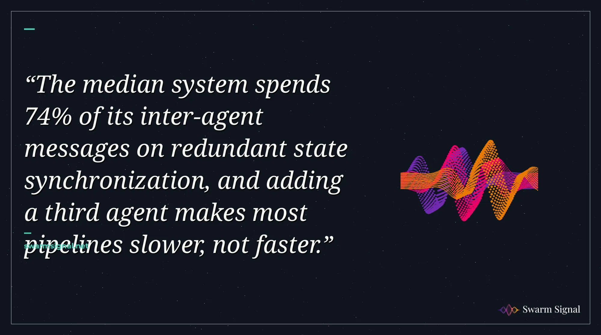 The median system spends 74% of its inter-agent messages on redundant state synchronization, and adding a third agent makes most pipelines slower, not faster.