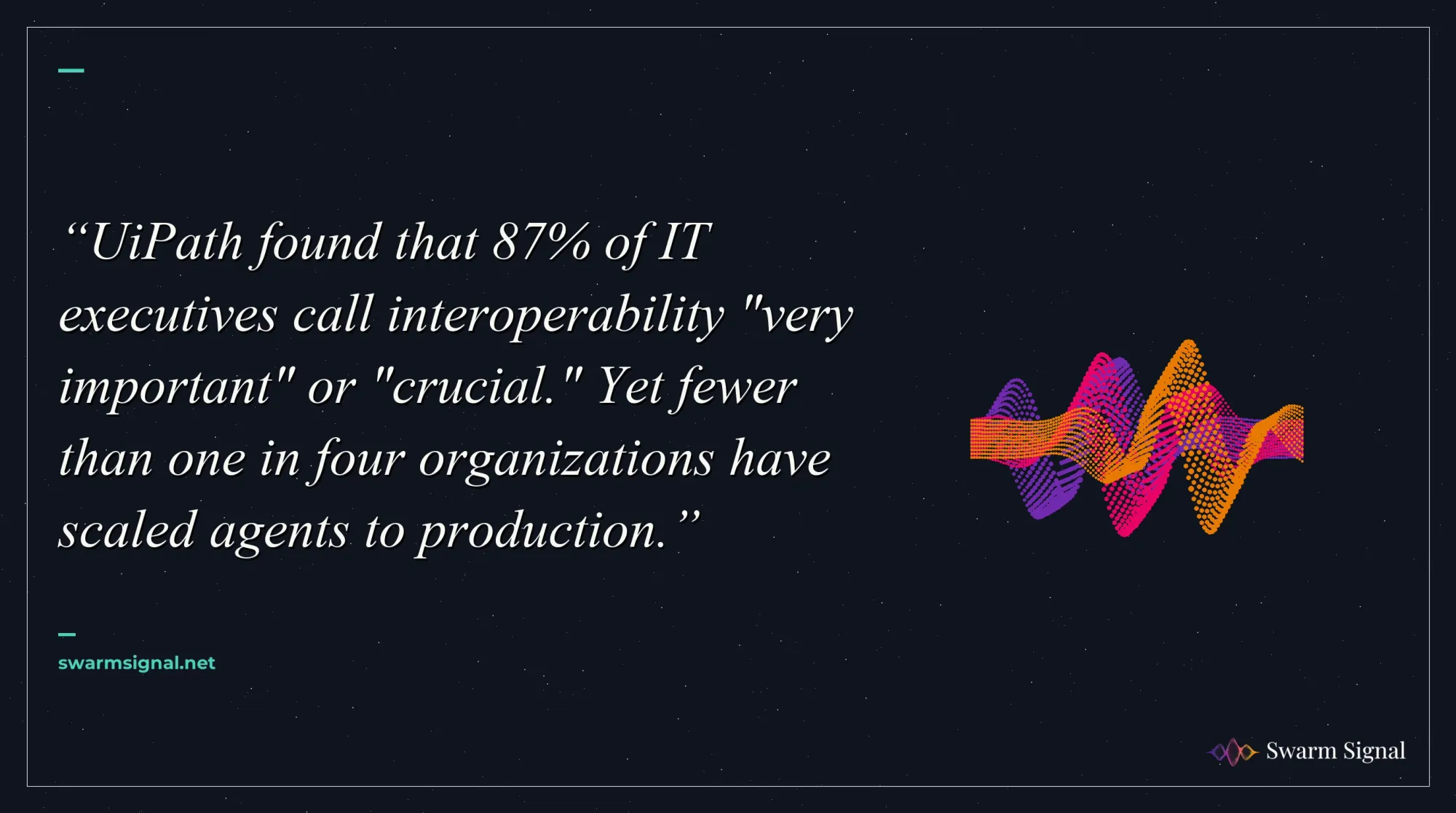 UiPath found that 87% of IT executives call interoperability "very important" or "crucial." Yet fewer than one in four organizations have scaled agents to production.