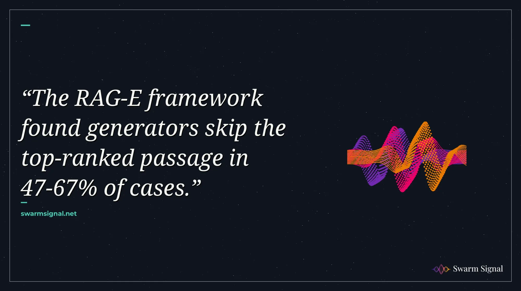 The RAG-E framework found generators skip the top-ranked passage in 47-67% of cases.