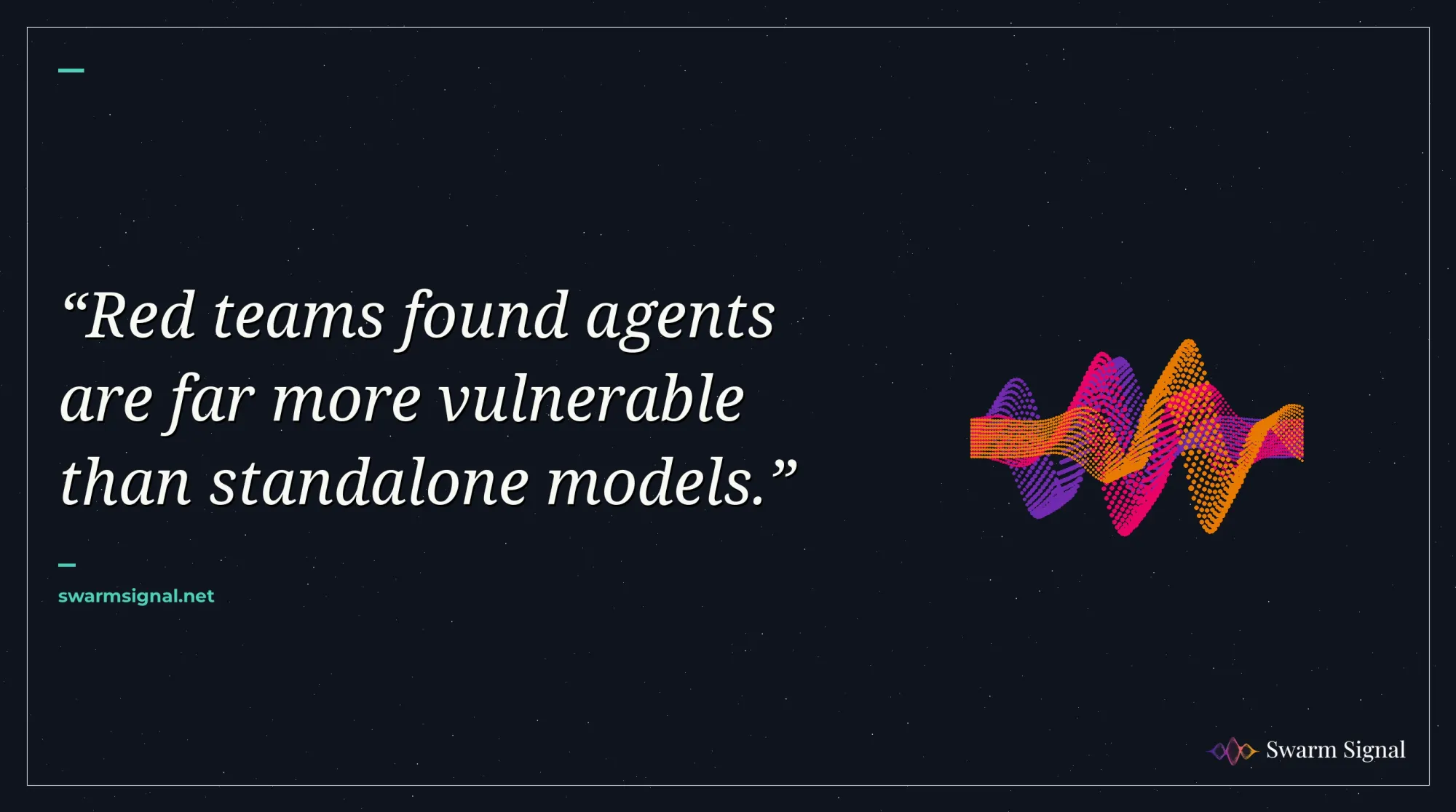 Red teams found agents are far more vulnerable than standalone models.