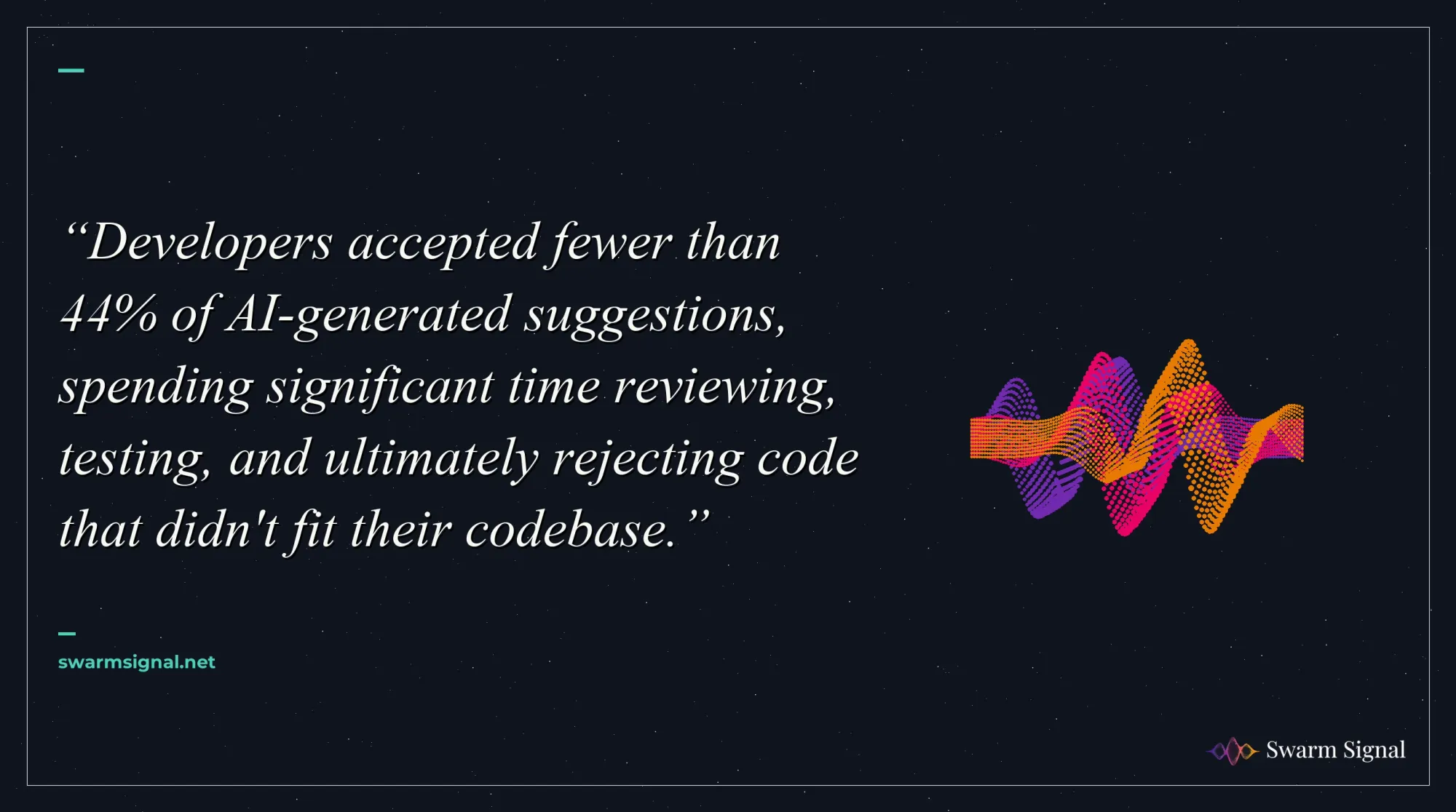Developers accepted fewer than 44% of AI-generated suggestions, spending significant time reviewing, testing, and ultimately rejecting code that didn't fit their codebase.