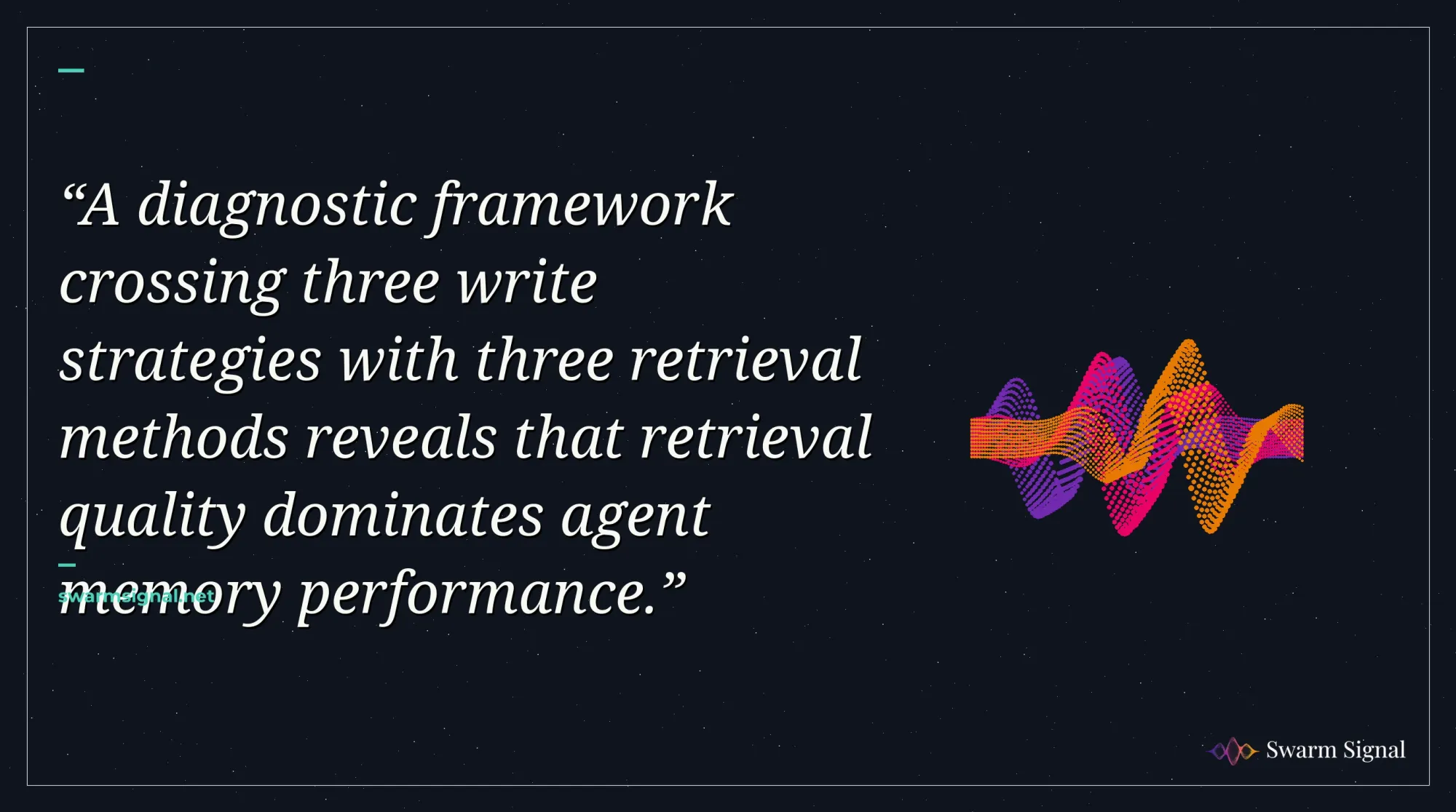 A diagnostic framework crossing three write strategies with three retrieval methods reveals that retrieval quality dominates agent memory performance.