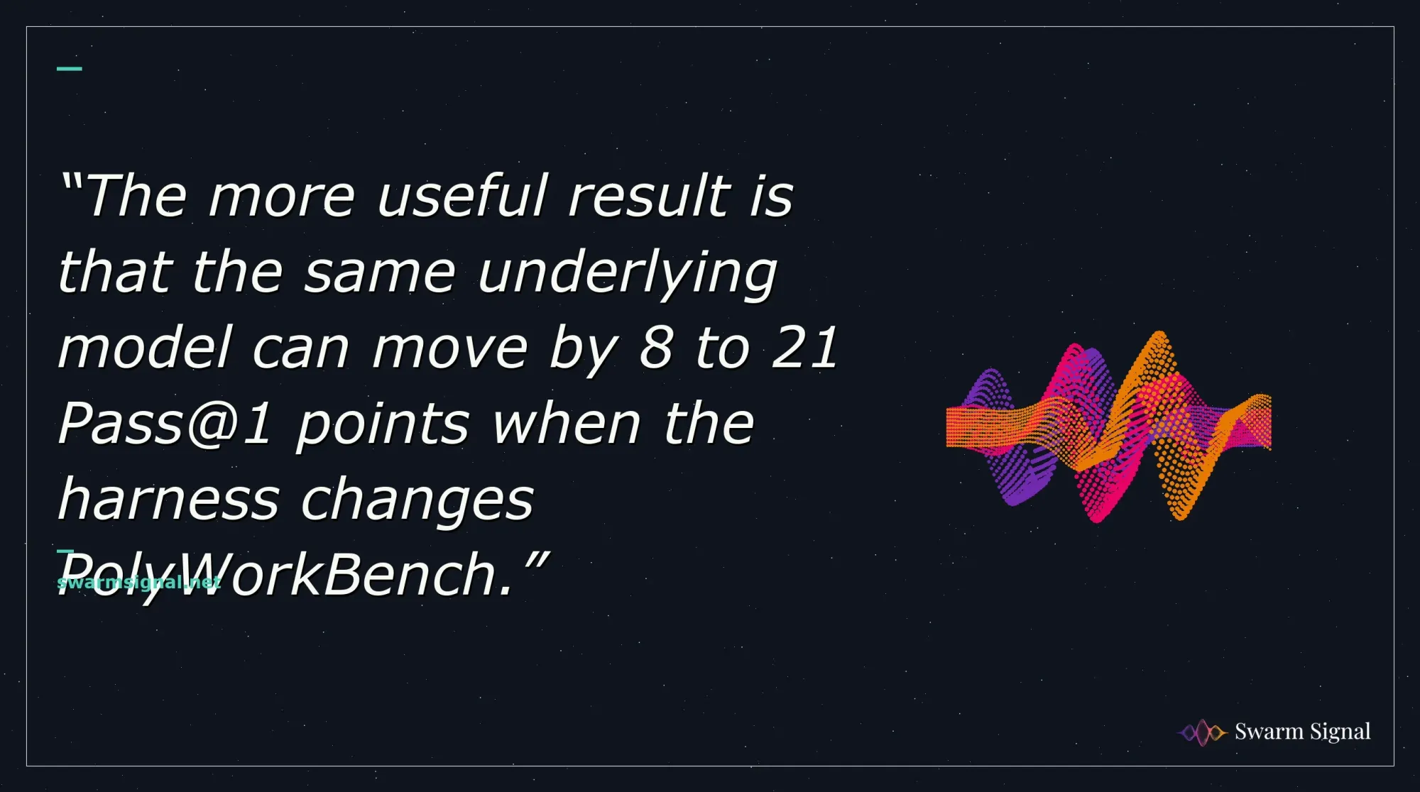 The more useful result is that the same underlying model can move by 8 to 21 Pass@1 points when the harness changes PolyWorkBench.